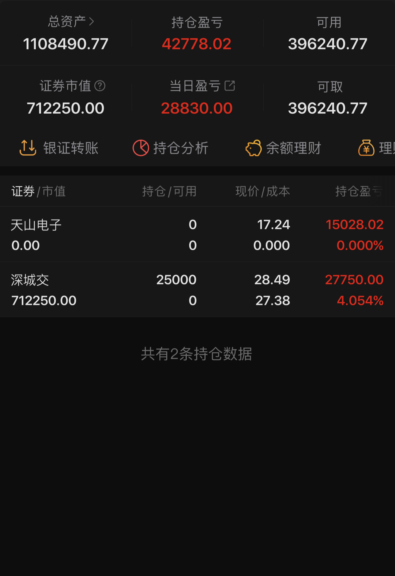 股票账户200万资金截图图片