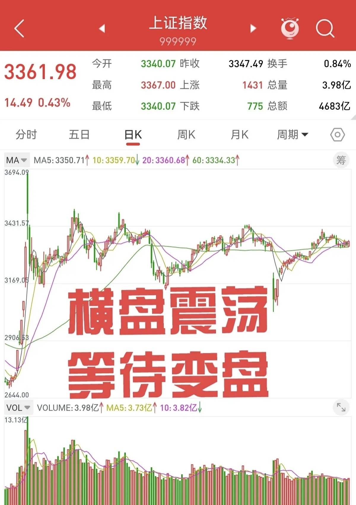 陕鼓动力股票为啥不涨财经须知