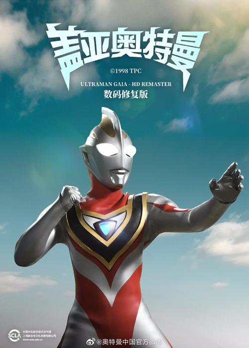 (以下内容仍然为查阅资料) 1,迪迦奥特曼  评分9