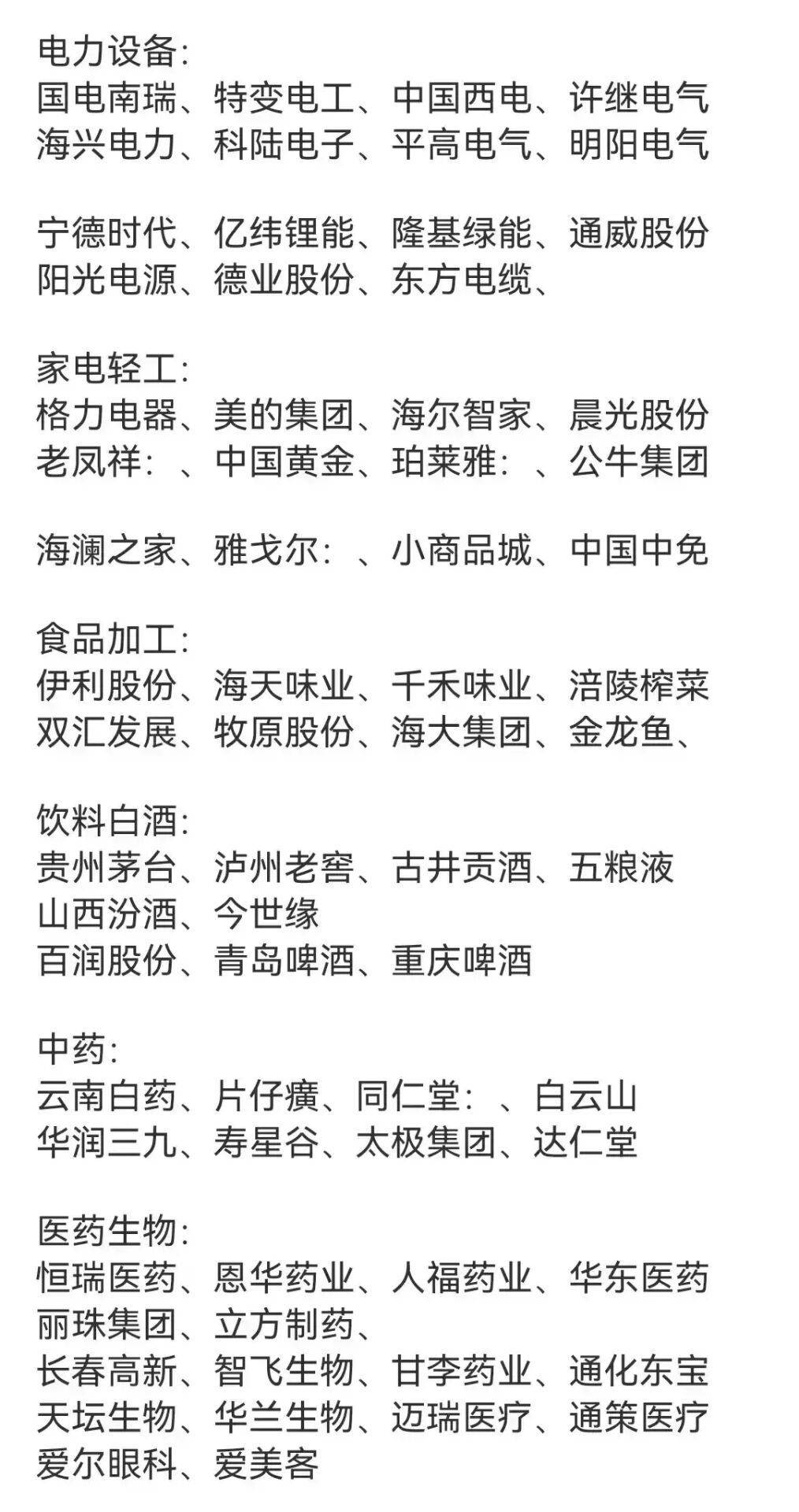 中国啤酒股票一览表,中国啤酒上市公司龙头