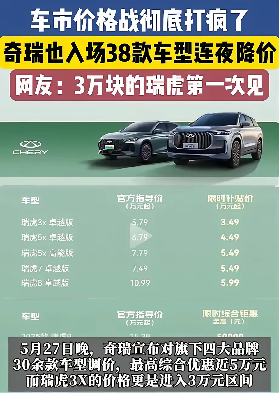 奇瑞汽车股票代码600291财经须知