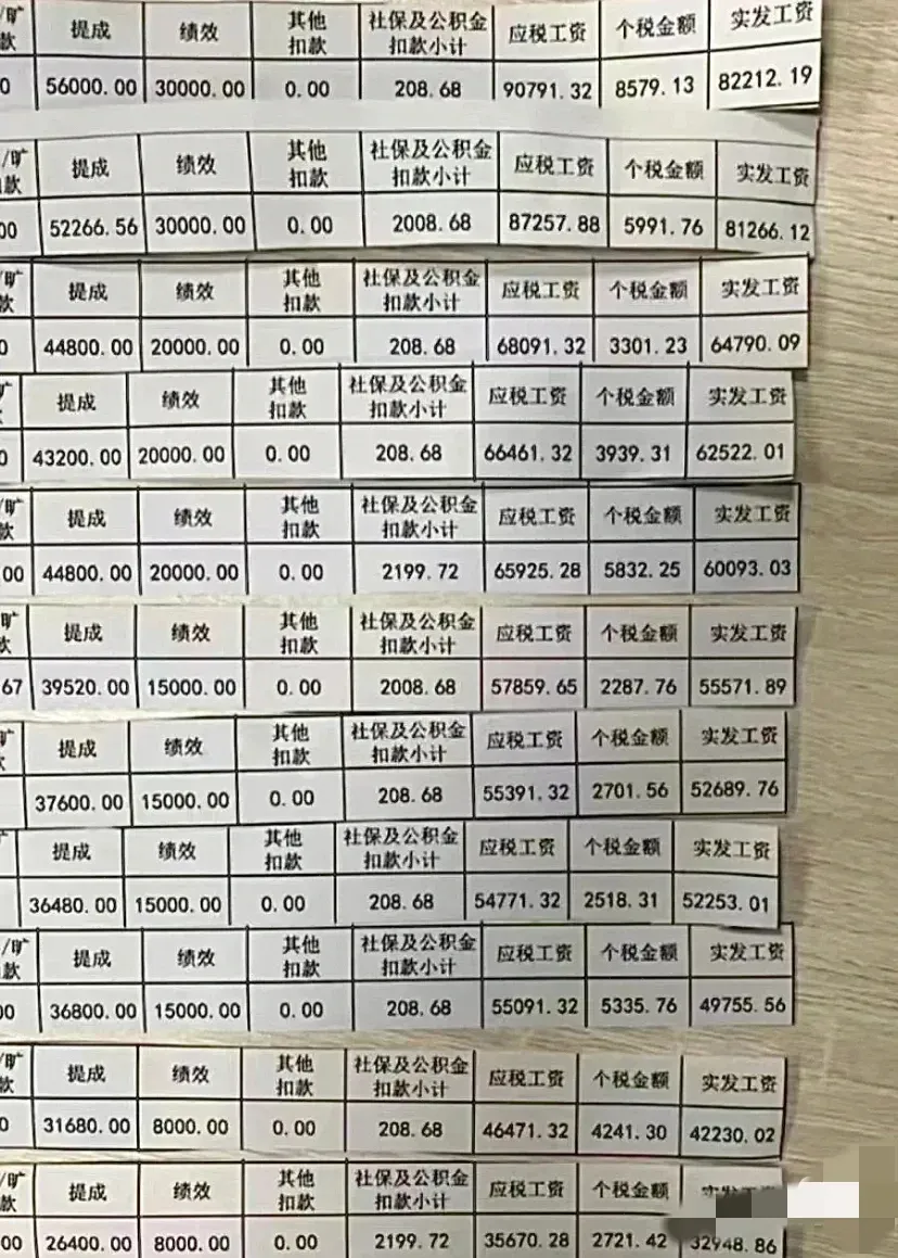 救命,知道销售的工资高.但没想到这么高! 什么条件能当柜姐啊画