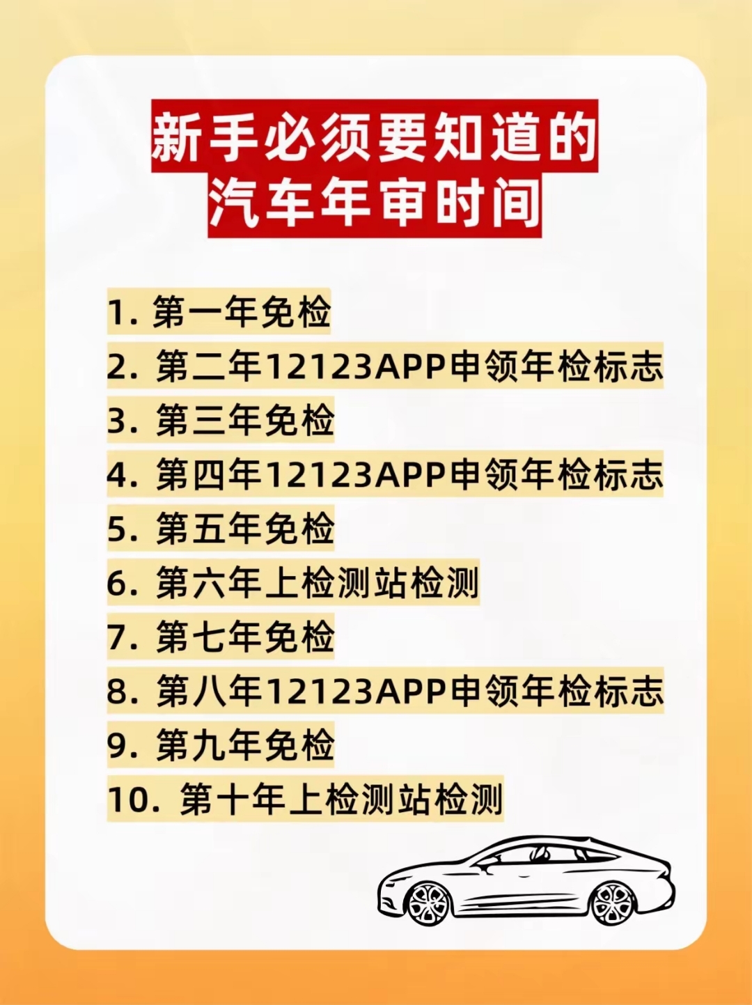 新车是第几年年检(新车第几年验车上线)