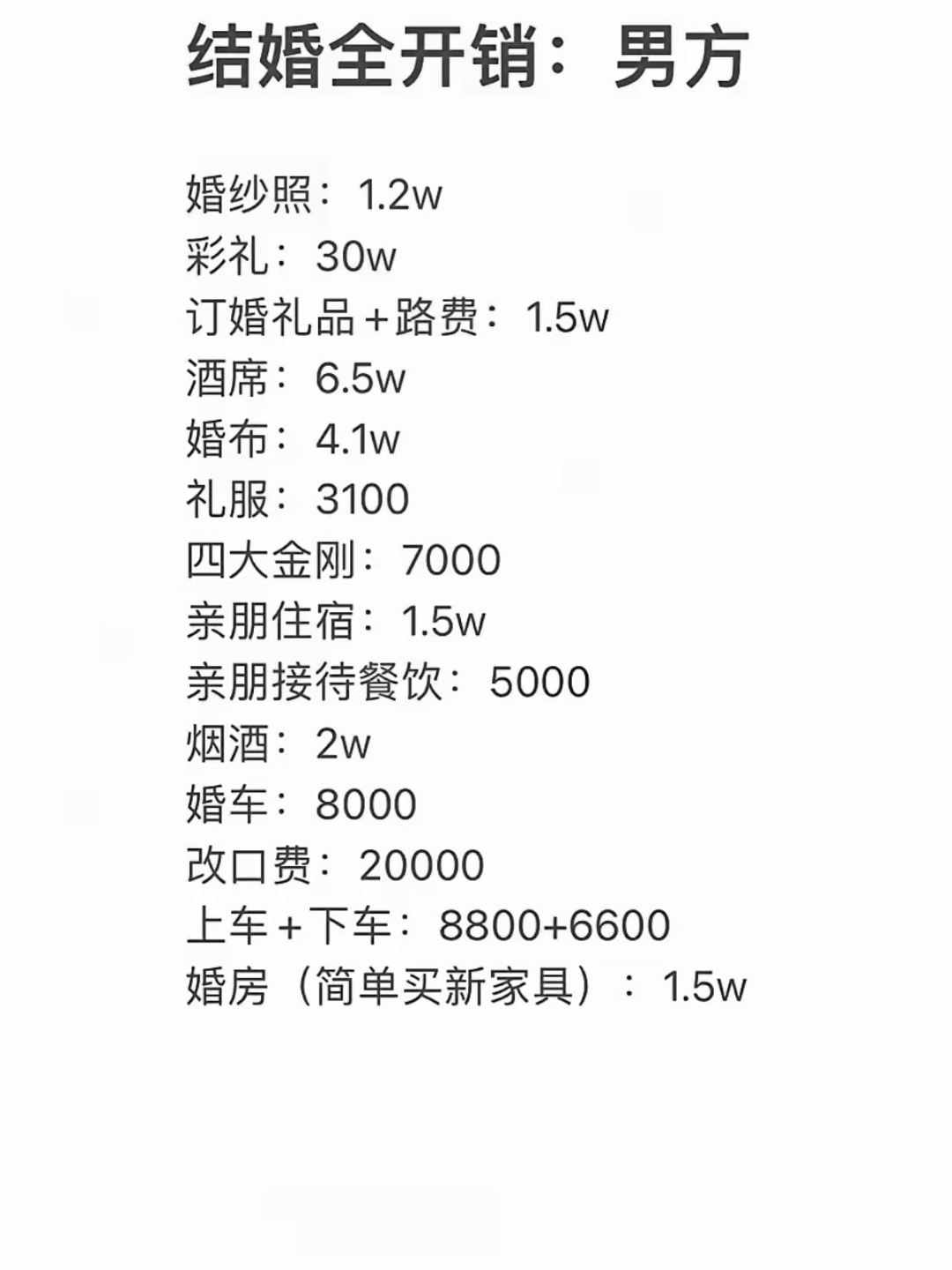 济南结婚彩礼价格表
