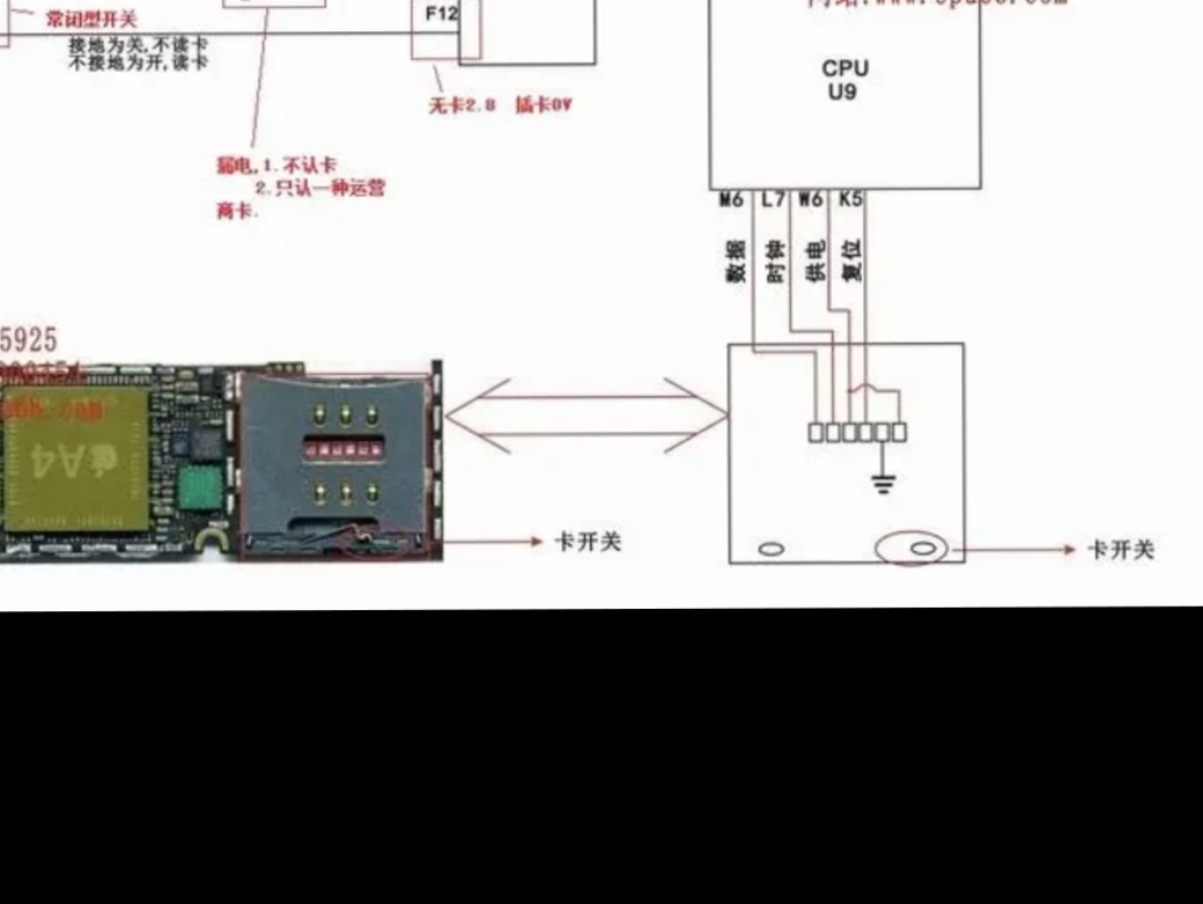 磁卡的工作原理图解图片