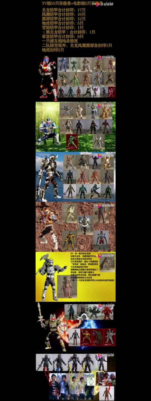 铠甲勇士#  光影铠甲封印(异能兽,暗影护法)的记录,我真的感觉腋鲻