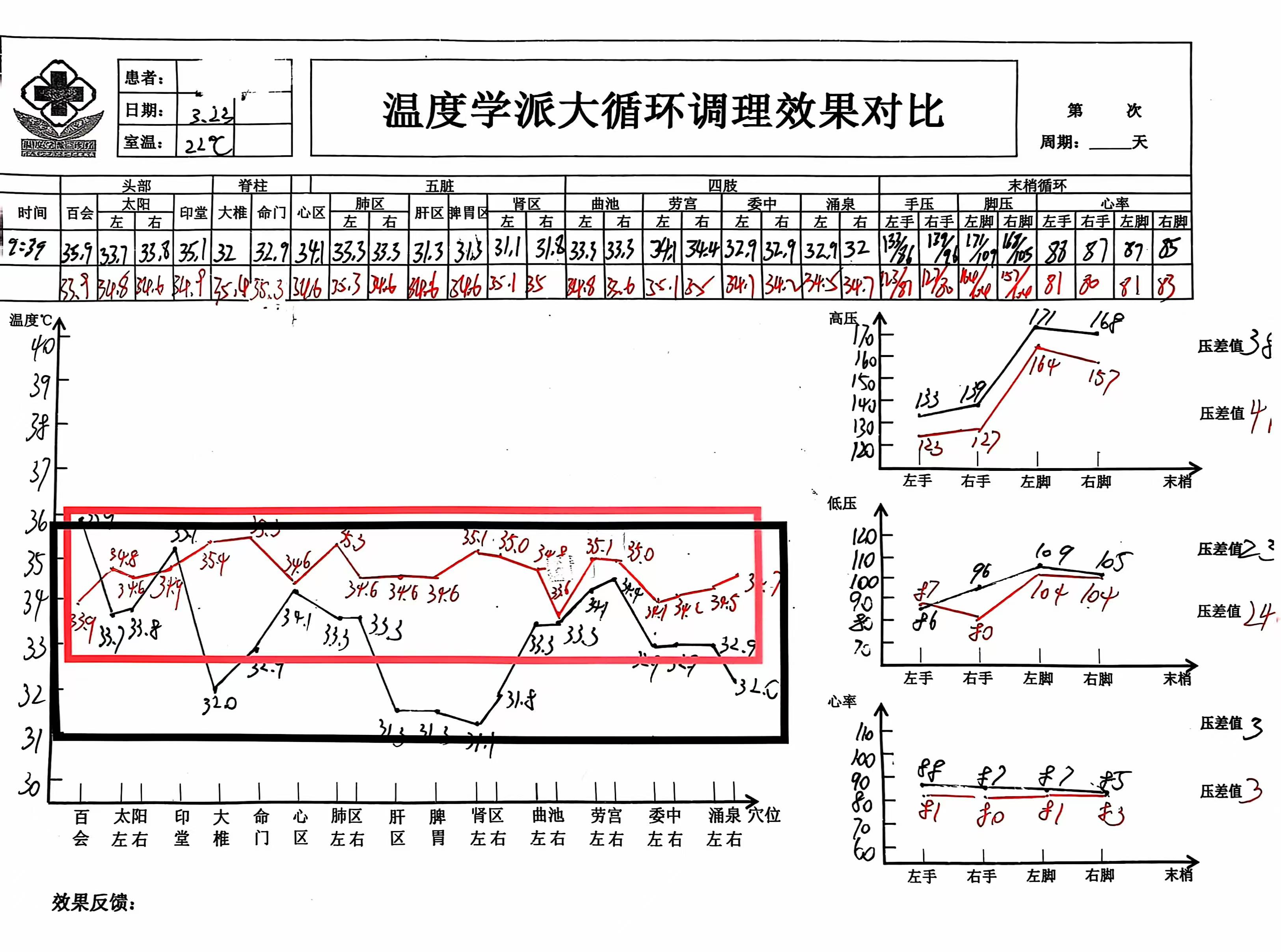 光热温熵图图片