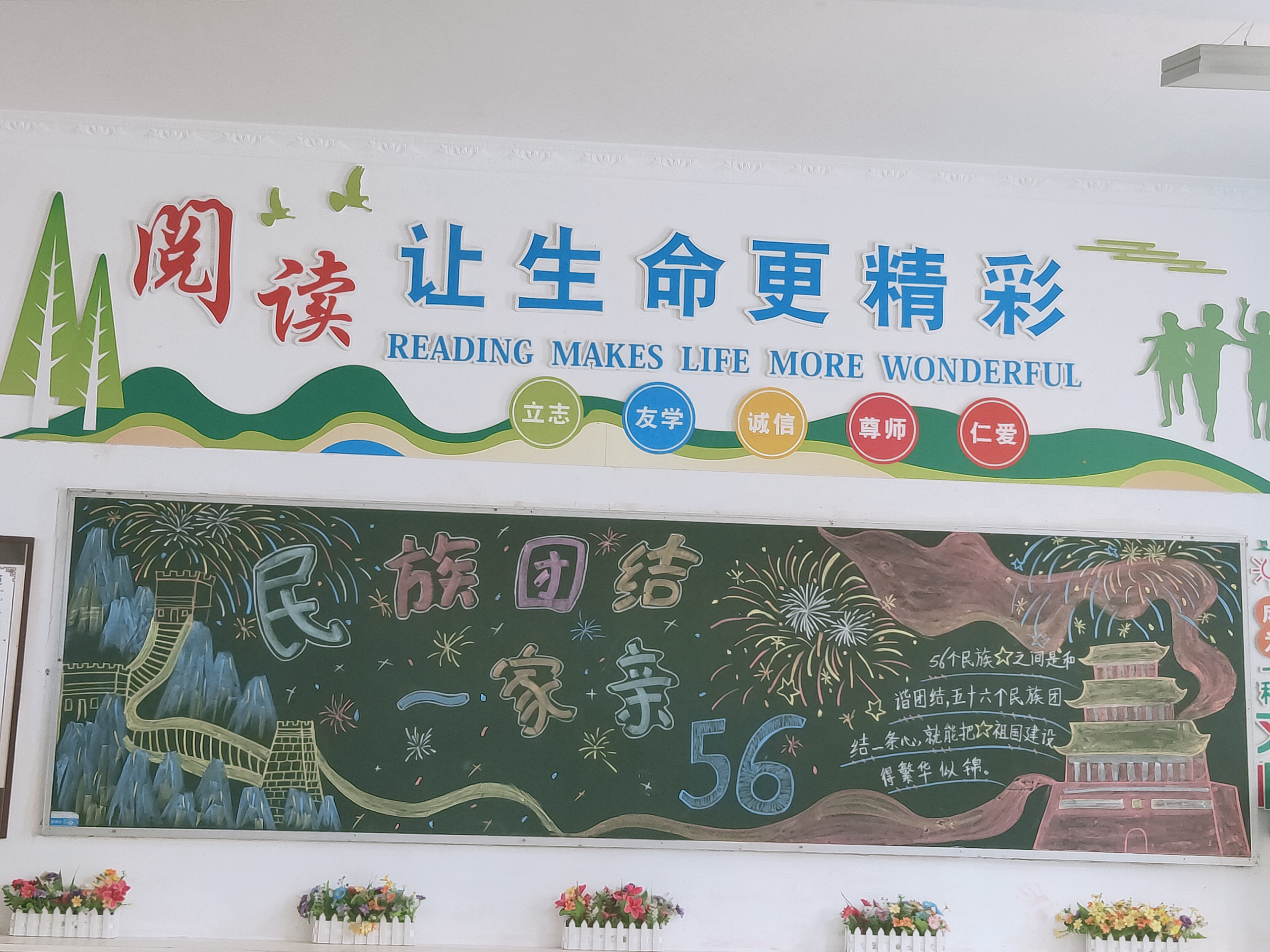 民族团结黑板报