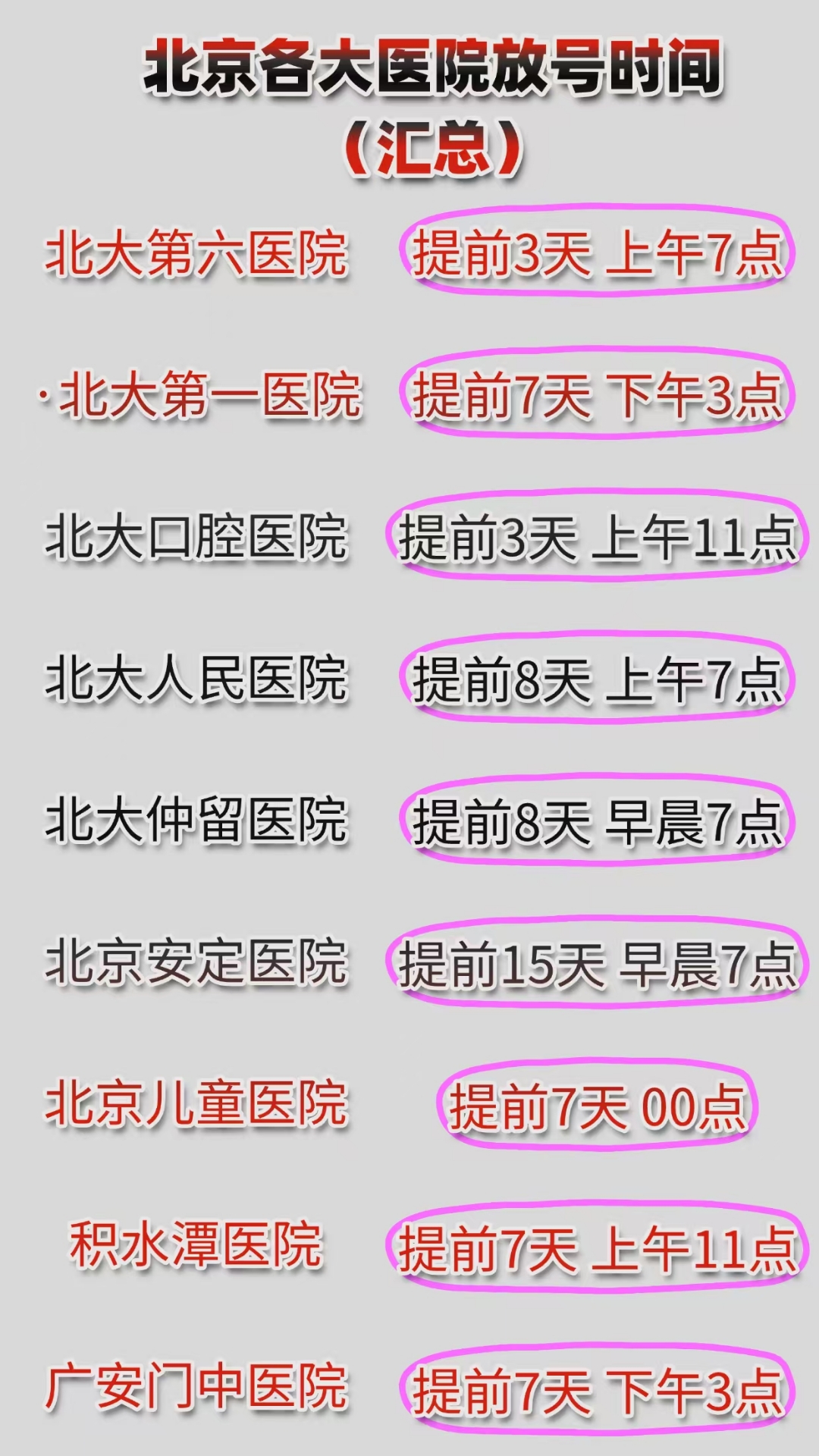 关于北京大学第六医院异地就医陪诊代挂号就医全程隐私保密，放心安心就诊的信息