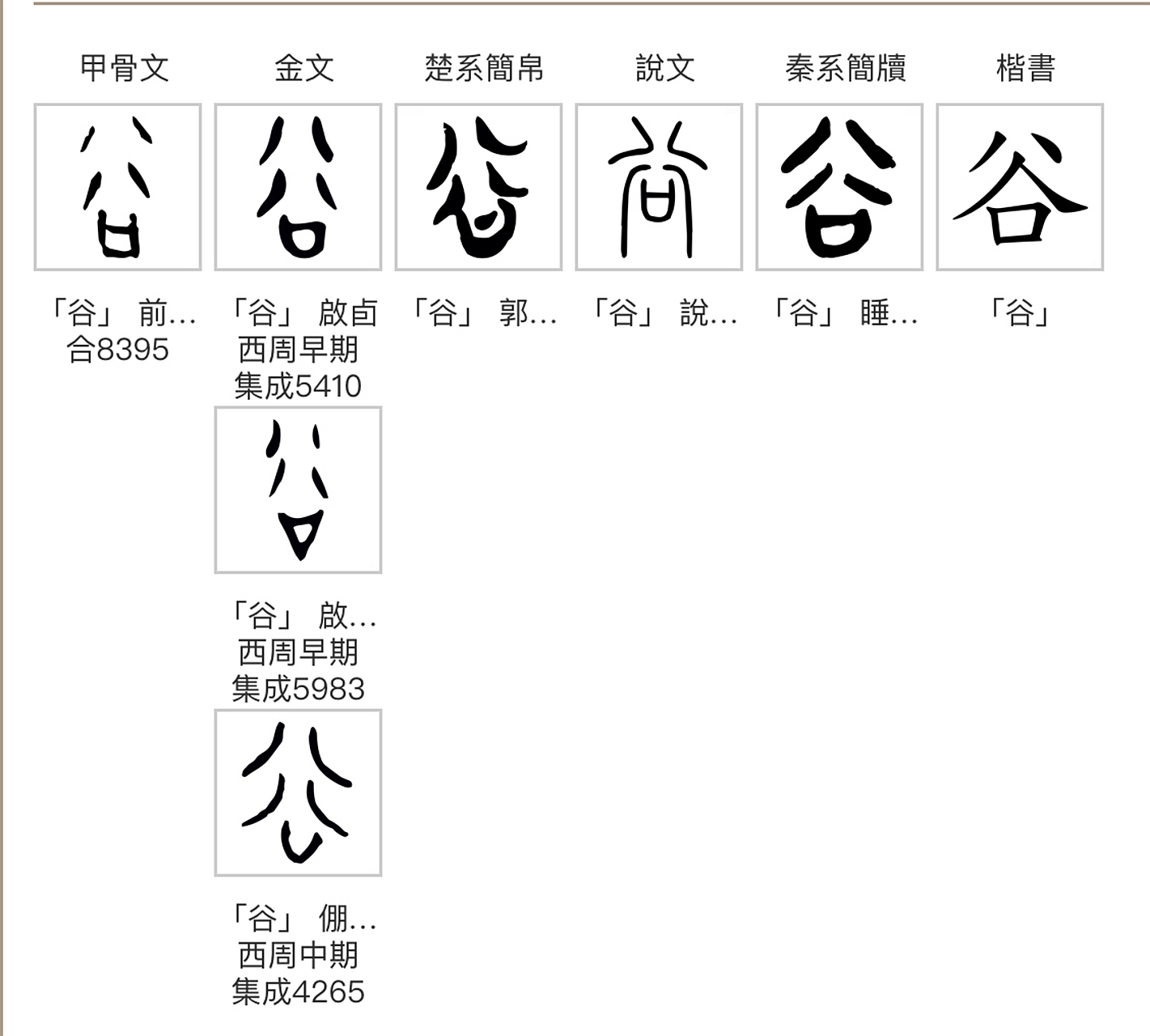 谷神不死,是谓玄牝,玄牝之门,是谓天地根