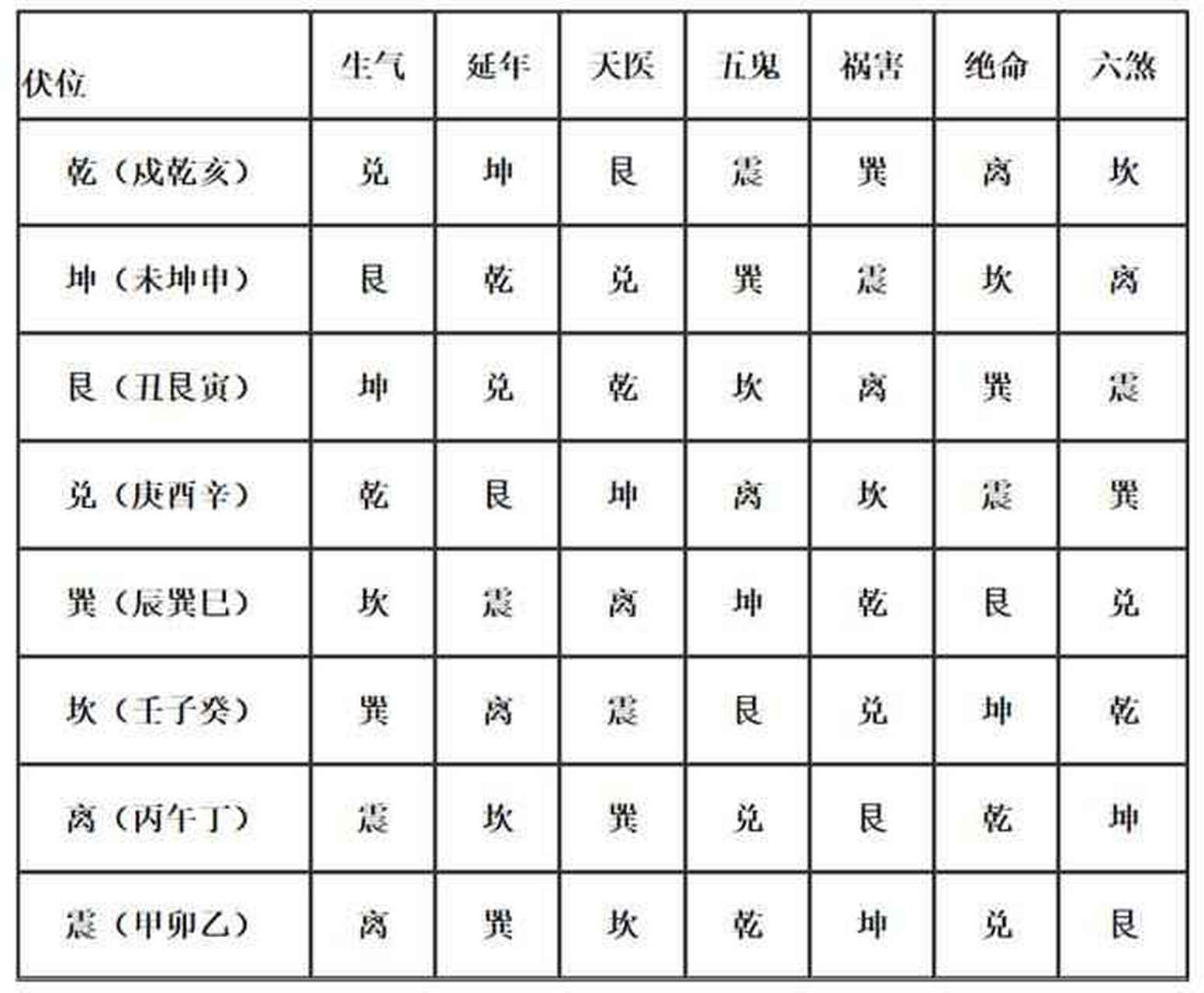 大游年歌图解图片