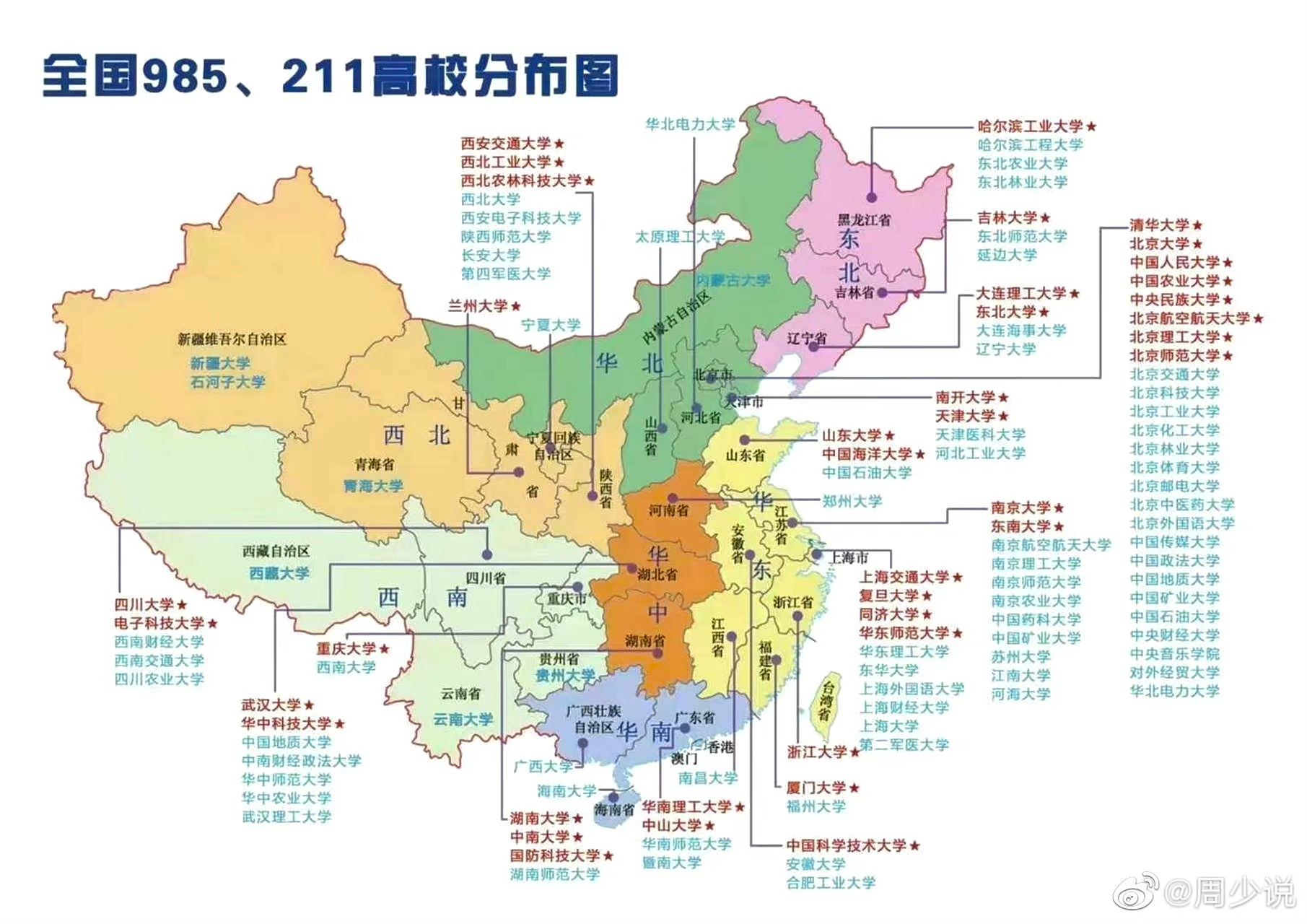 哇喔,一张地图将全国985,211高校分布全在地图里面标注出来了,让人