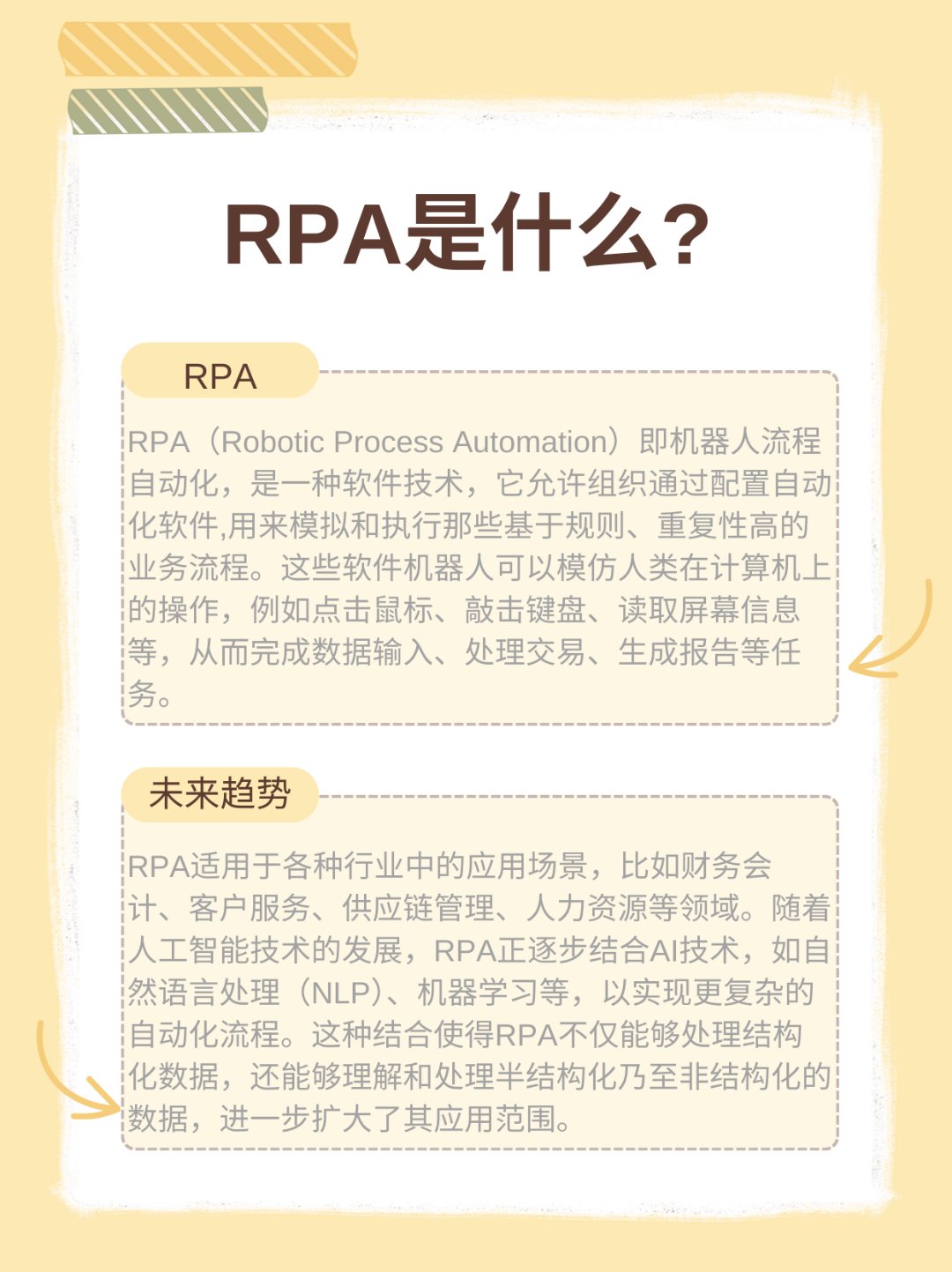 包含RPA办公自动化uipath使用体验报告开发者社区的词条