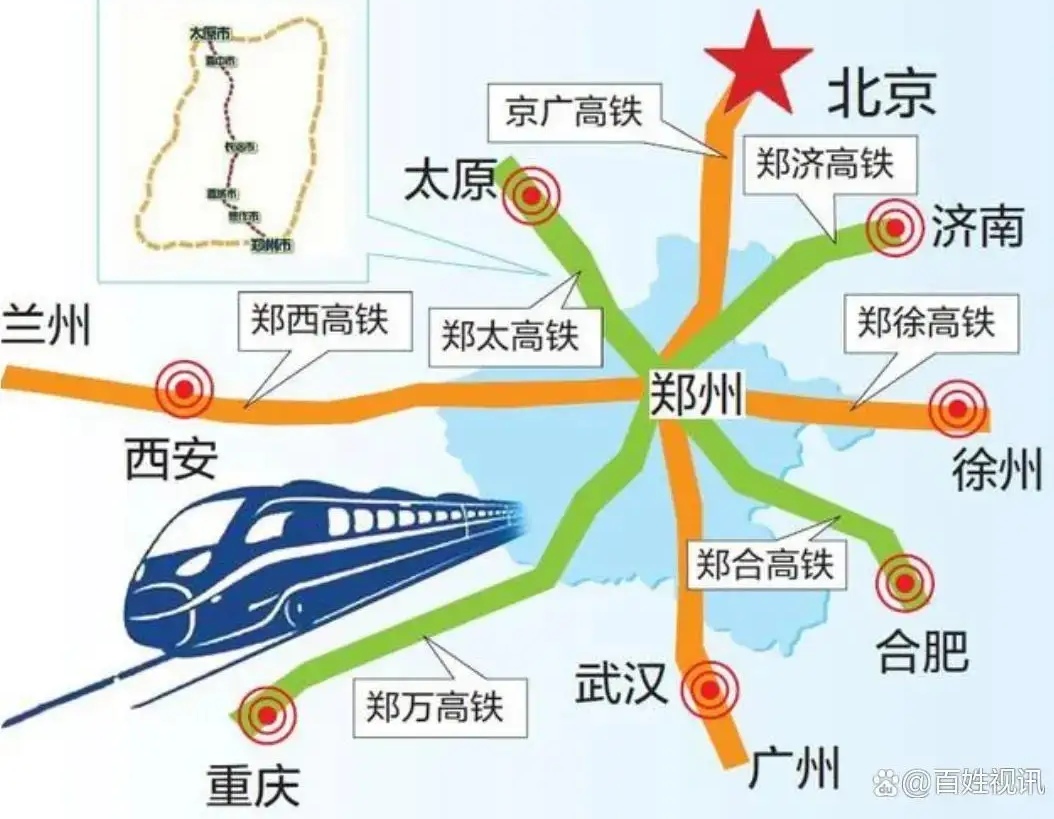 郑州米字形高铁网,主要有六条线路组成,即郑太高铁,济郑高铁,徐兰