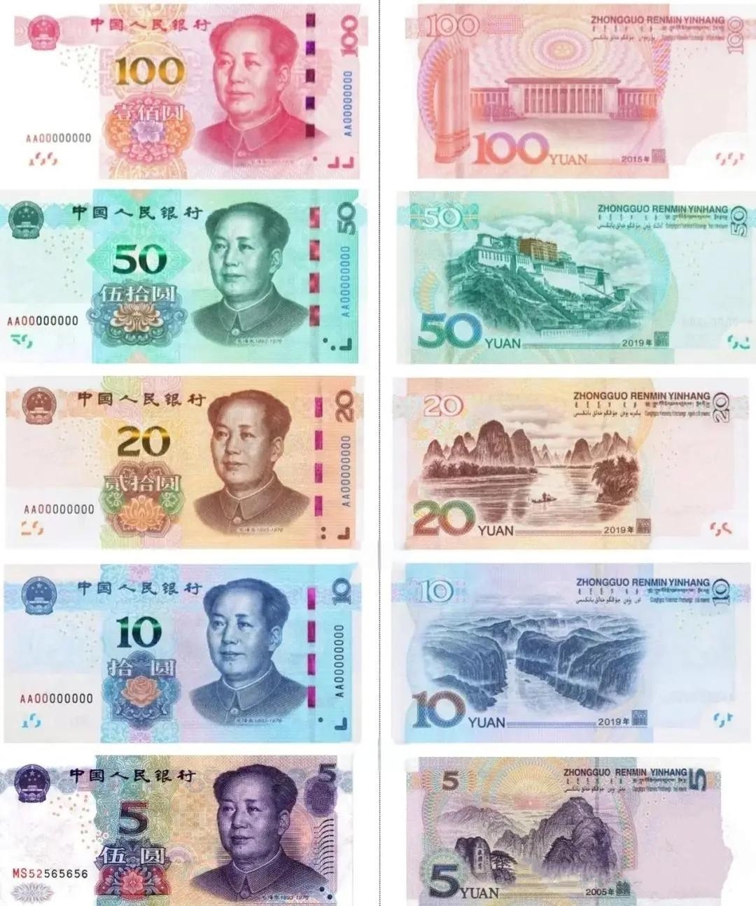 币排名(币圈交易所排名)