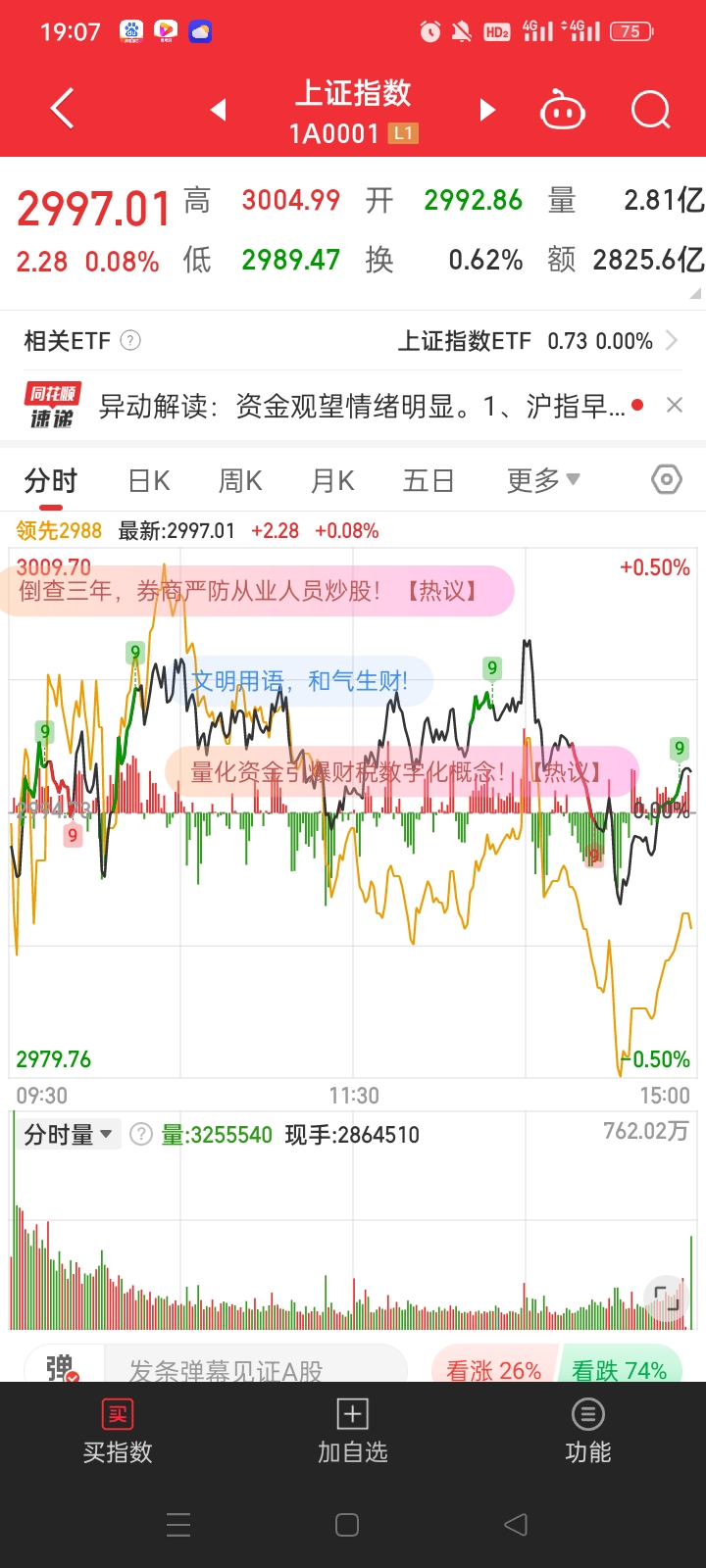 股市后期指数（股市后期指数走势预测） 股市后期指数（股市后期指数走势猜测
）《后期股市走势预测》 股市行情