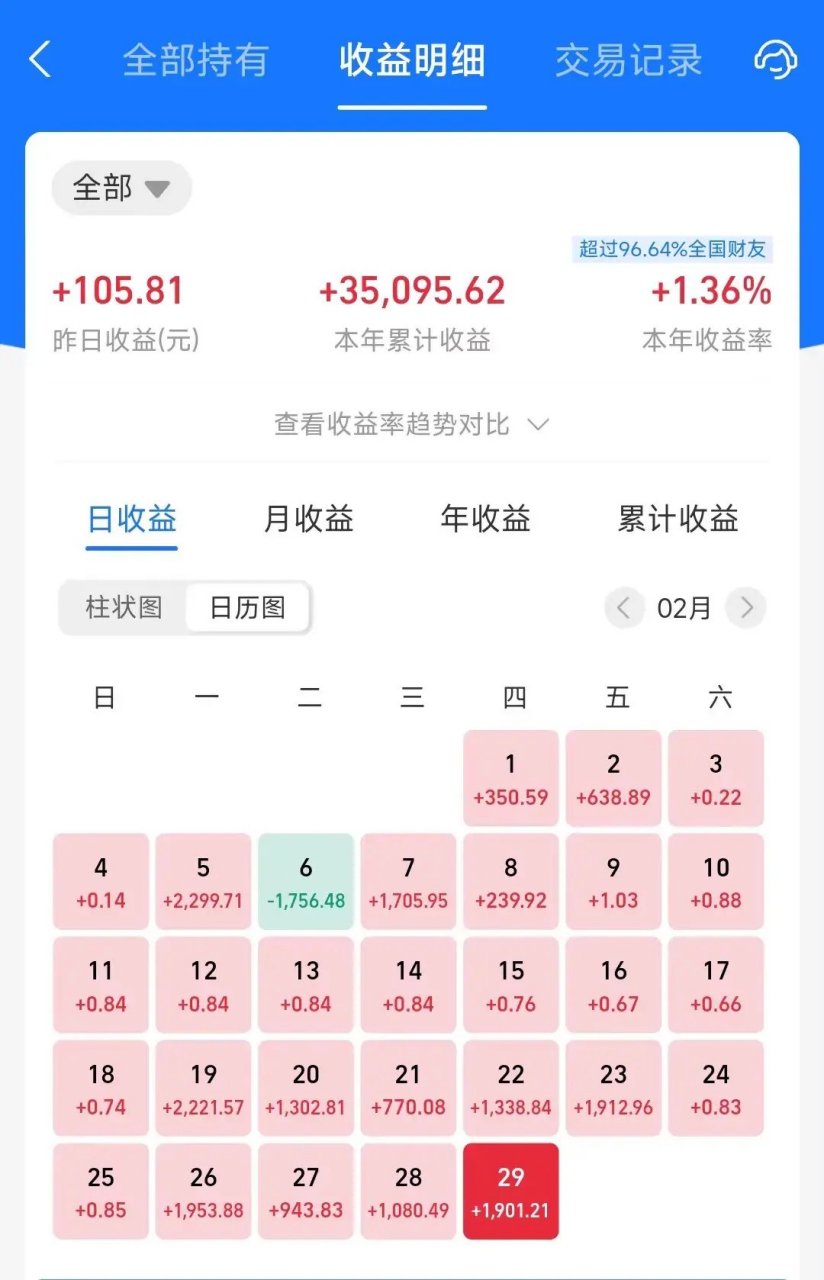 余额宝一千一天赚多少(余额宝1000能赚多少)