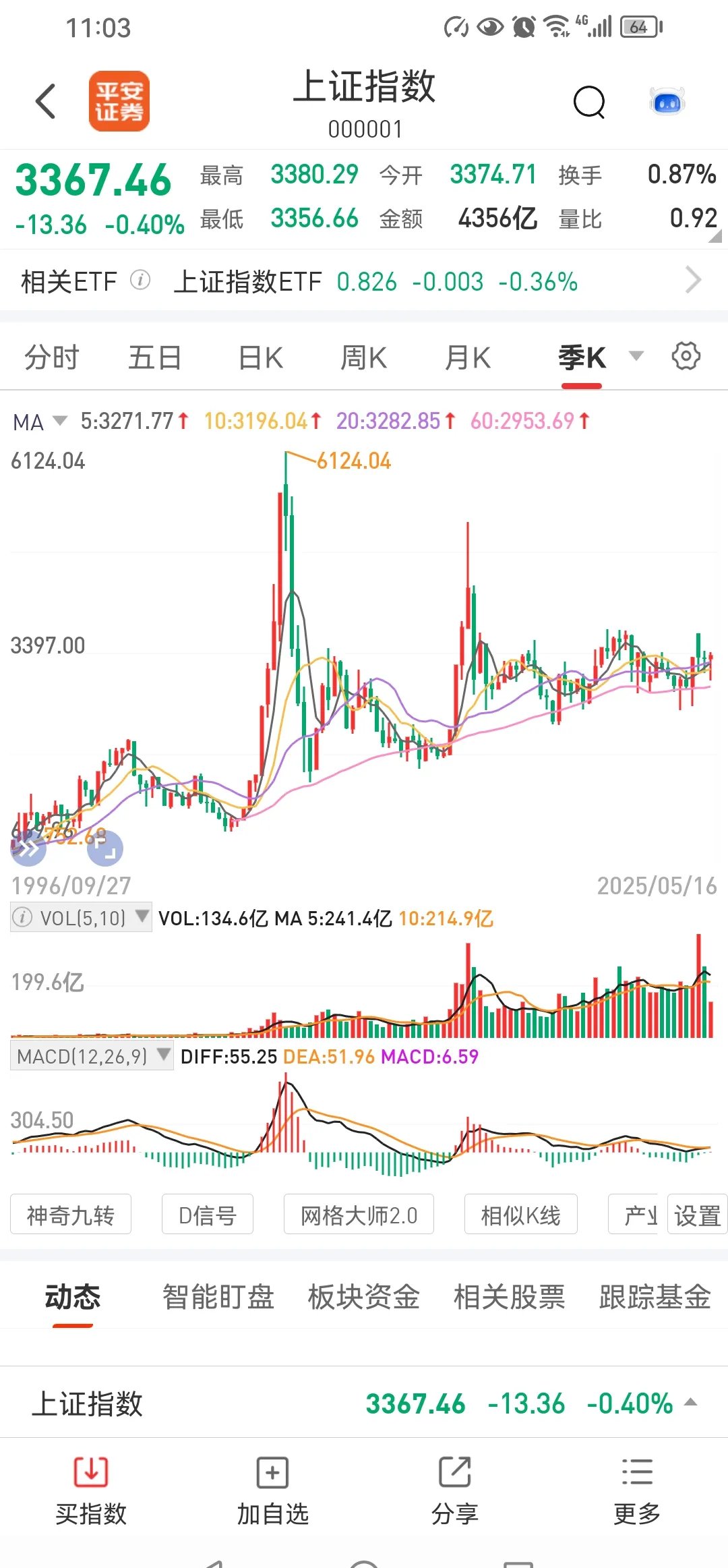 新高兴股票300098财经须知