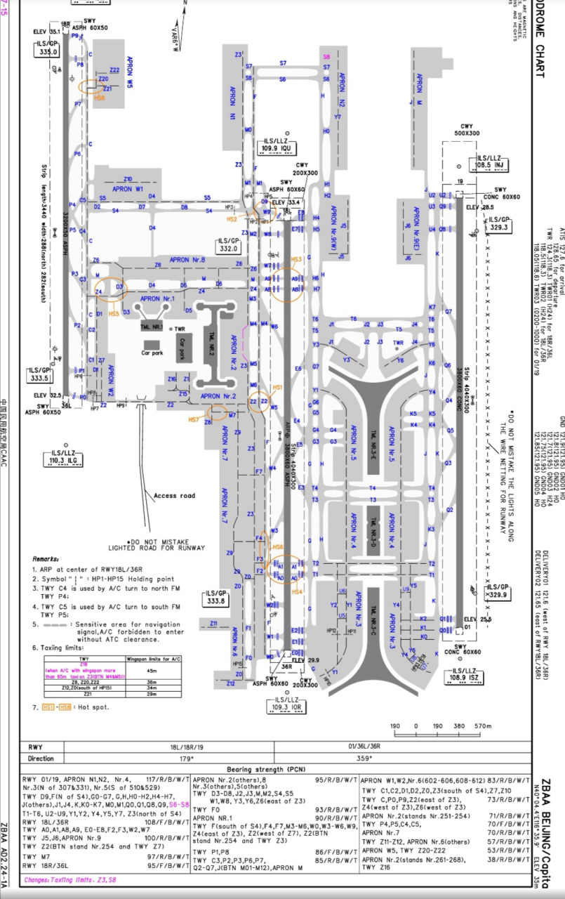 北京首都机场航图(zbaa)