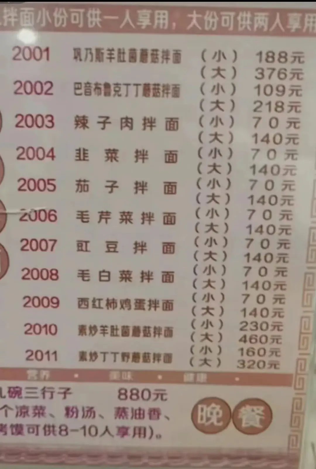 新疆菜单_新疆菜单价目表 新疆菜单_新疆菜单价目表（新疆菜单价格表） 360词汇