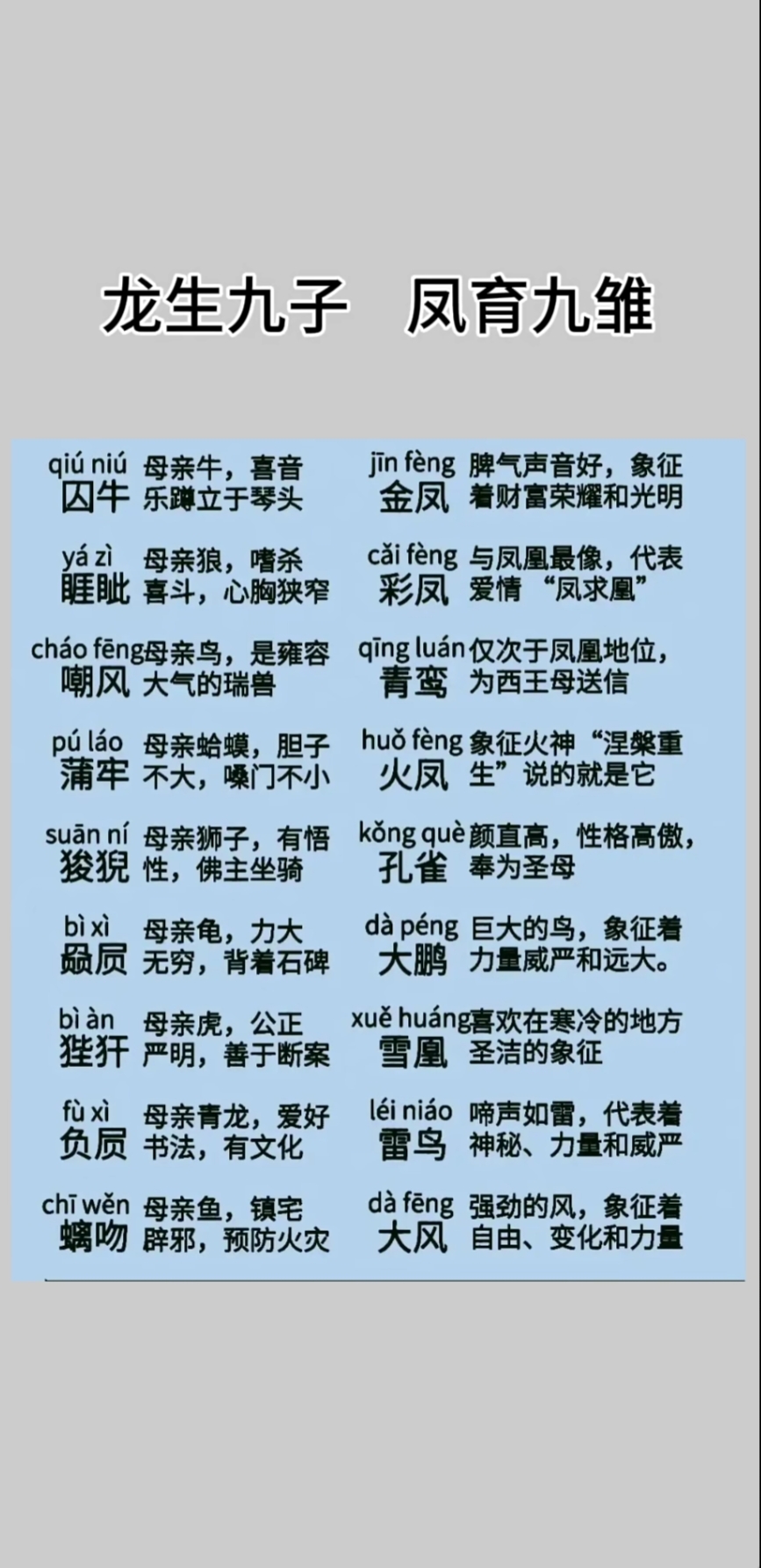 龙生九子分别是哪九子图片