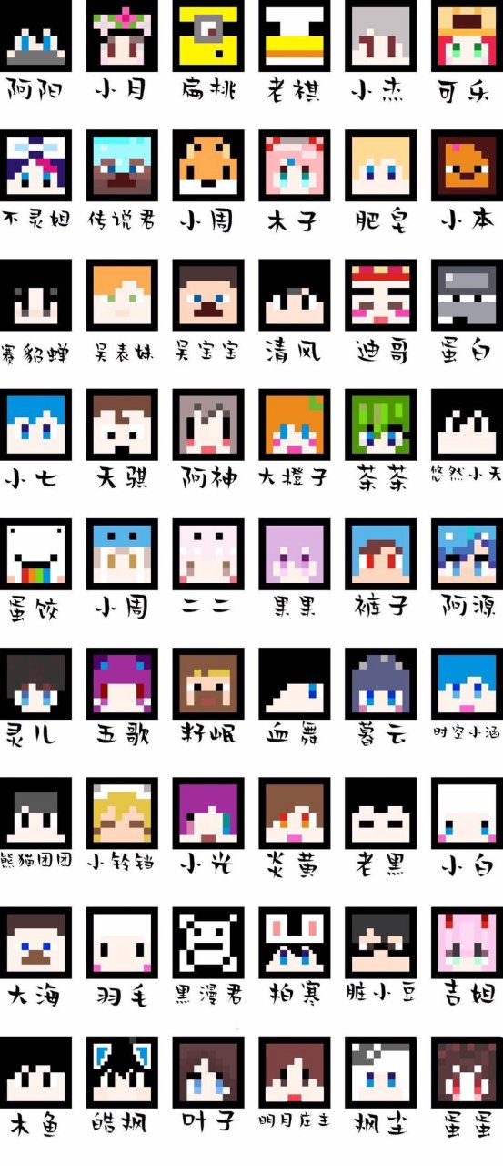 单独: 血舞 星空酱 小小 小信 小鹿 纸鱼 小本悠然小天骐:小本,悠然小