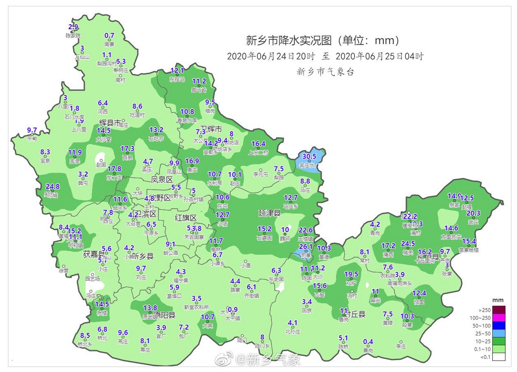 新乡天气