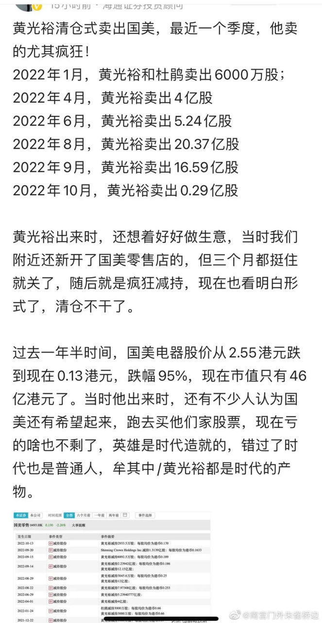 過去一年半,國美電器股價下跌高達95%.