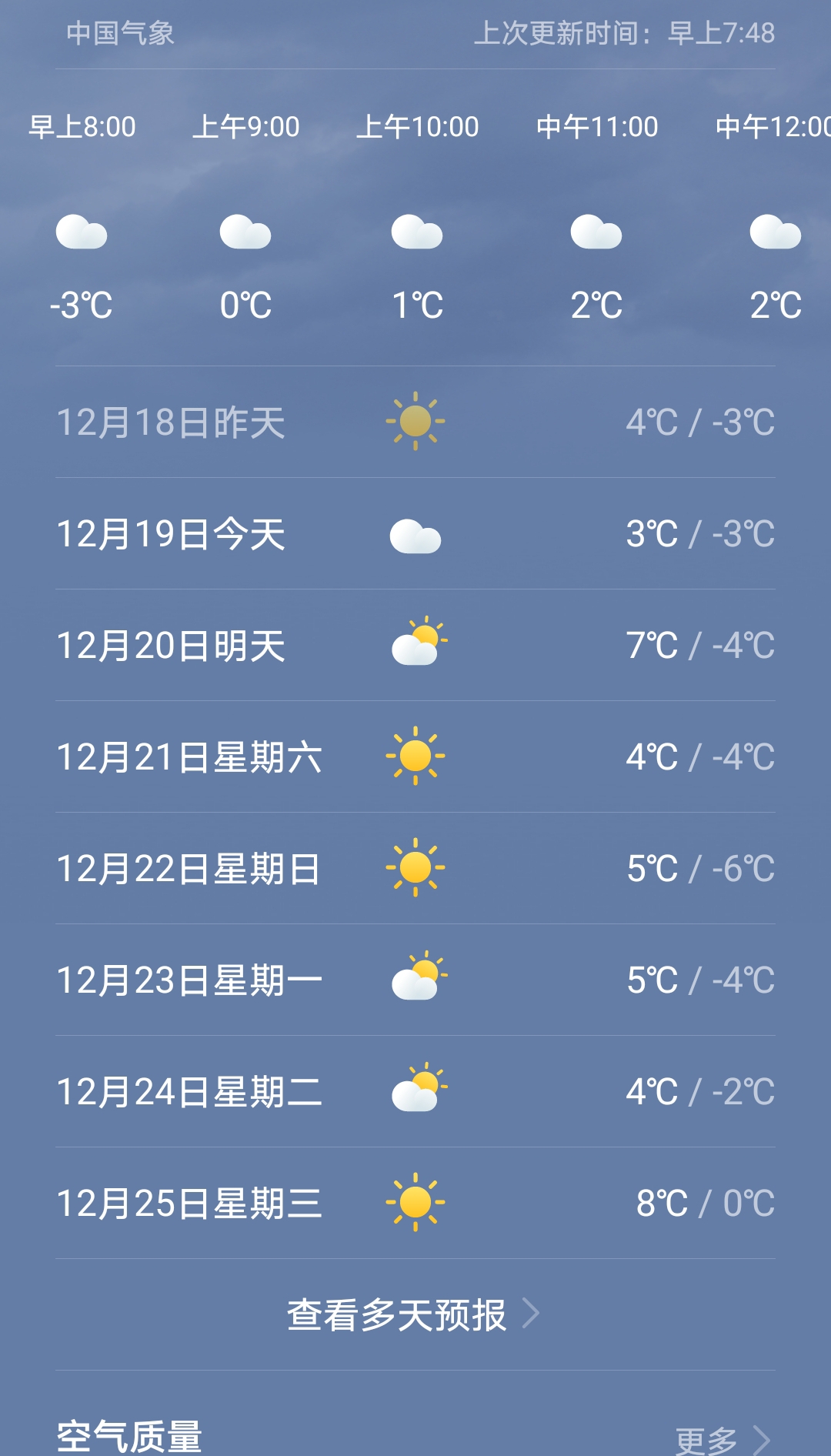 淮南天气预报一周预报 淮南天气预报一周预报