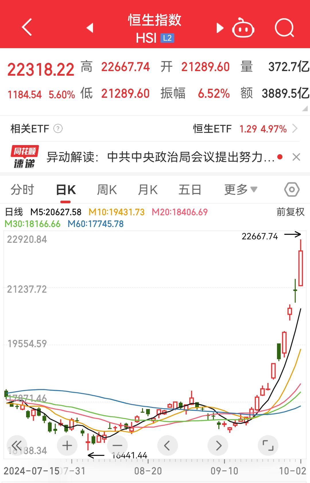 港股中国平安今日行情图片