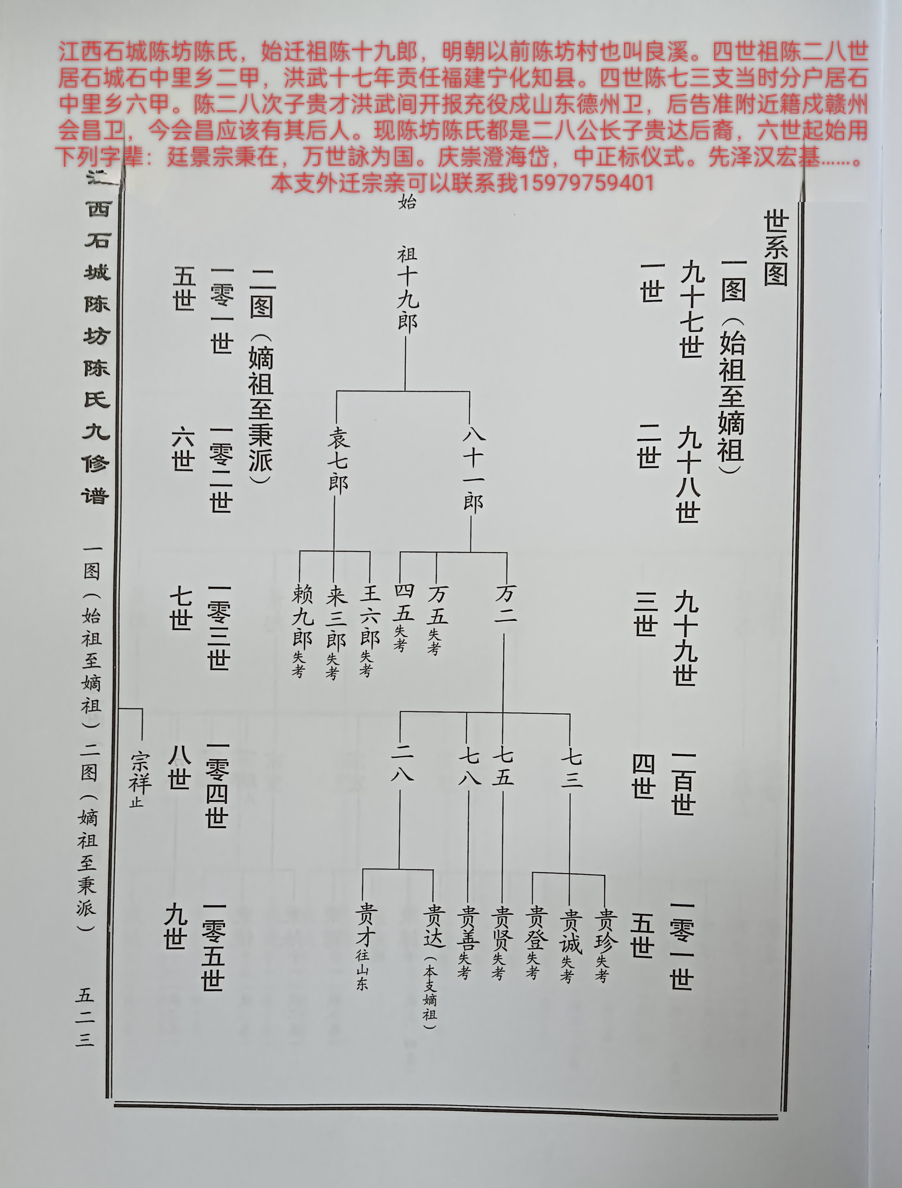 廖姓辈分表图片