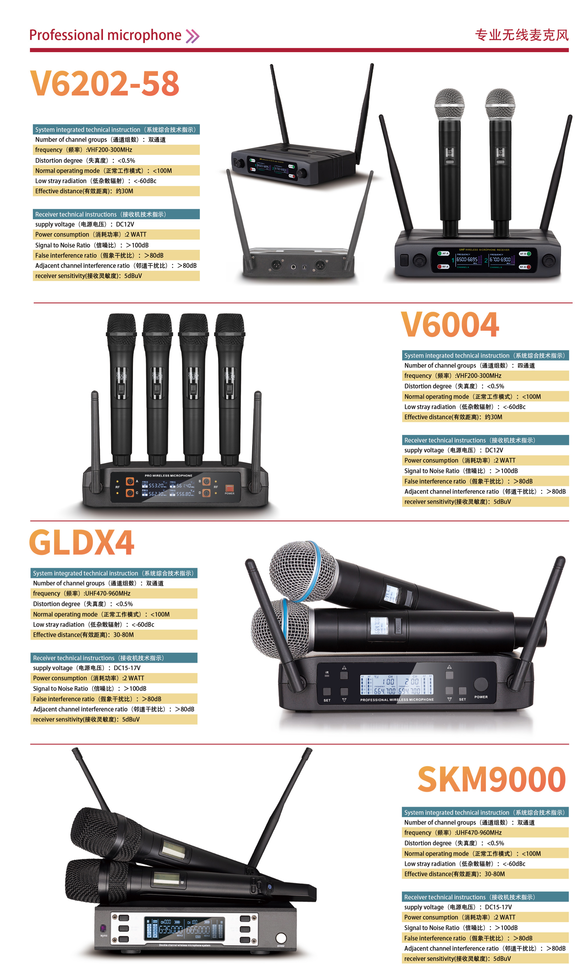 skm9000话筒说明书图片