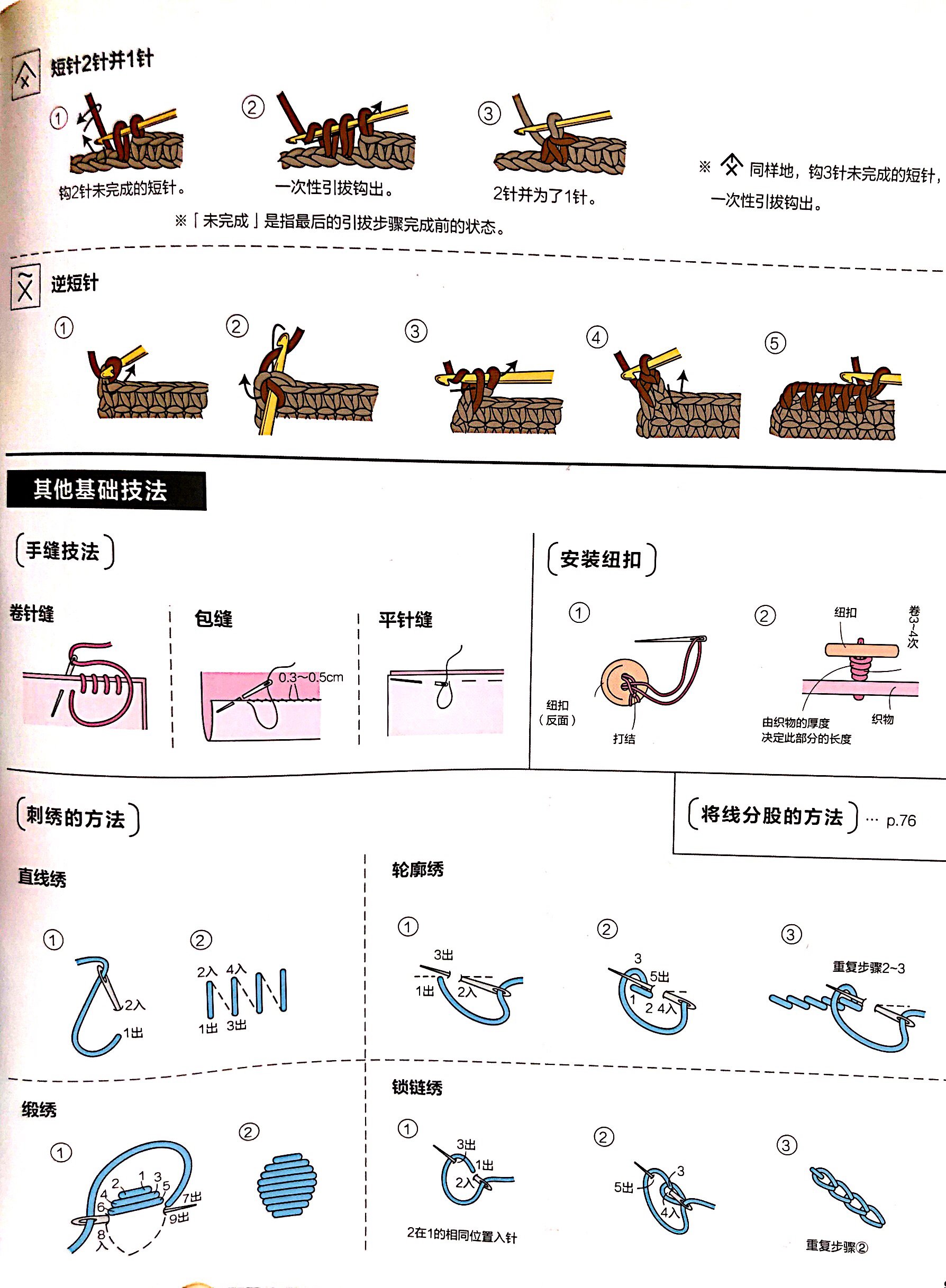 棒针的织法图解图片