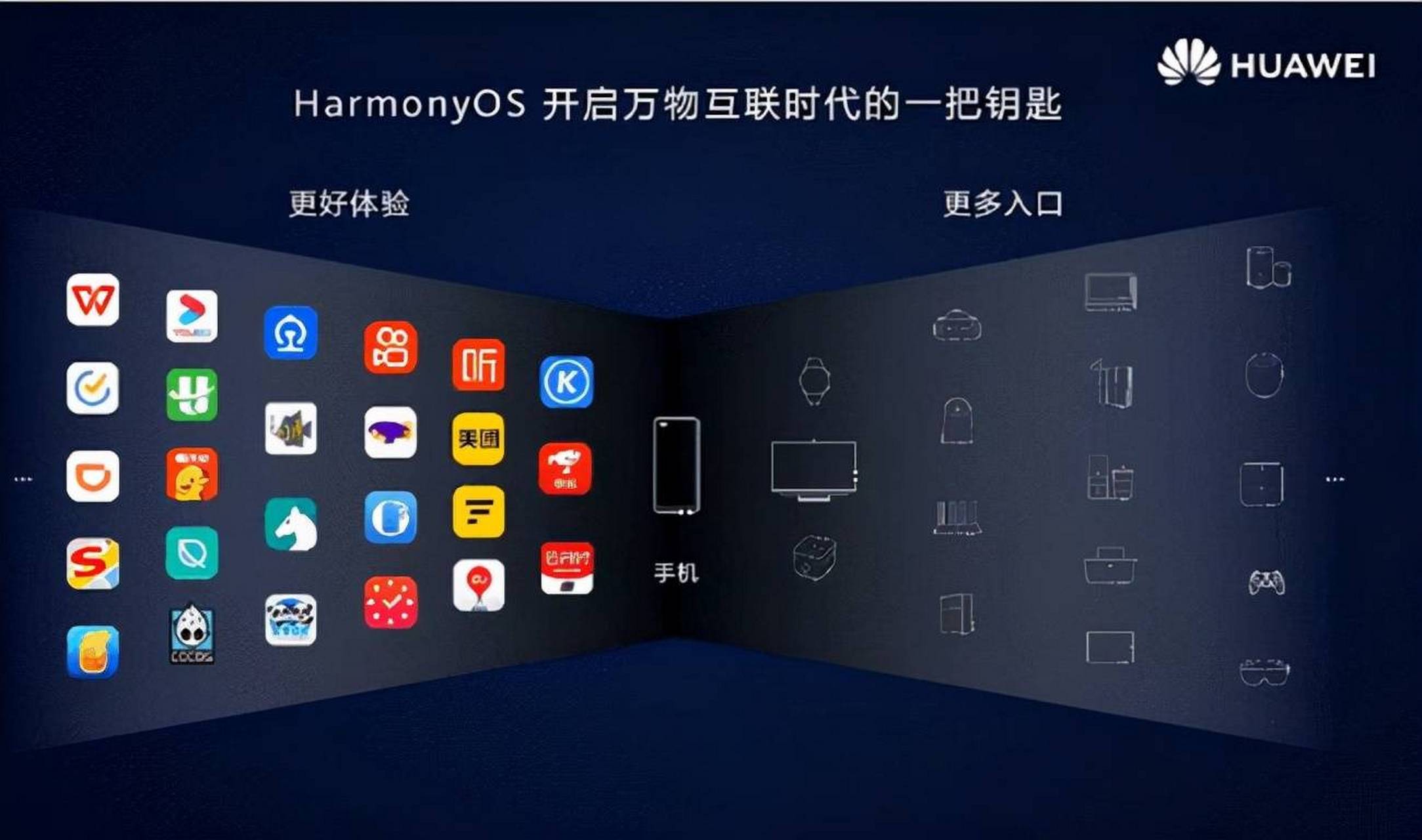 鸿蒙是天下 之始,是世界太元之初鸿蒙养育   着万物,是一切  美妙 之