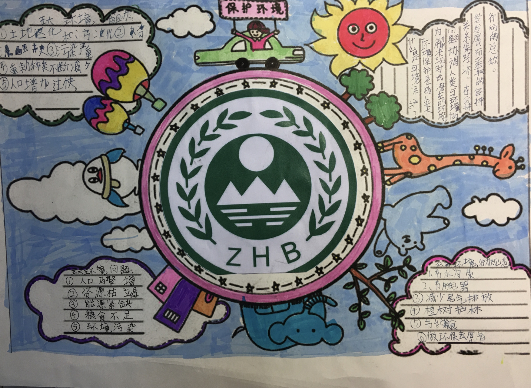 生态环境手抄报