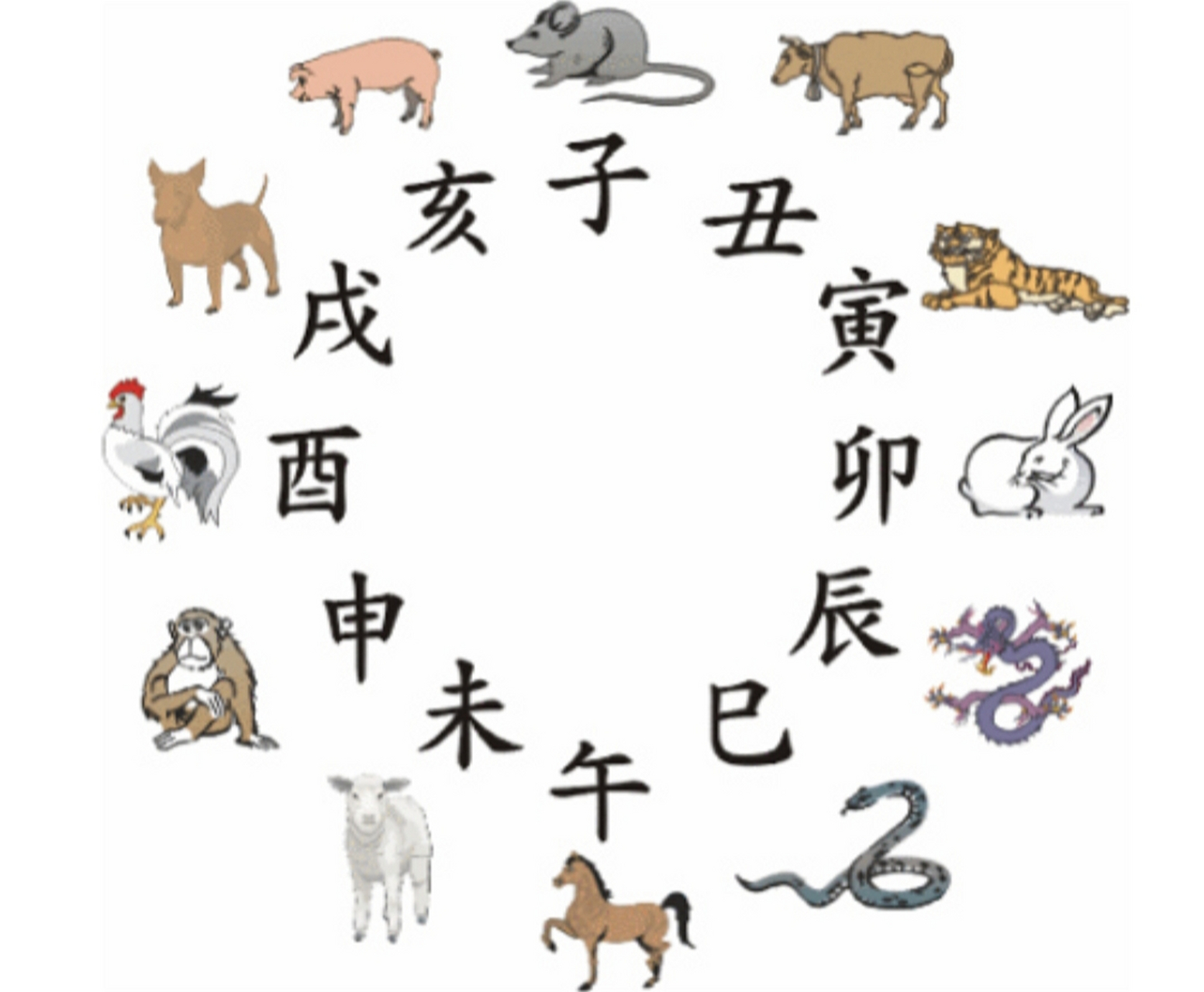 生肖属鼠的2023年运势如何(生肖属鼠的2023年运势如何呢)