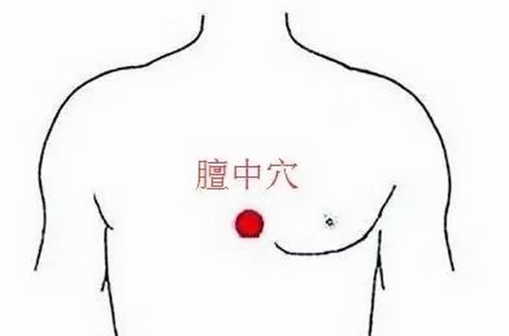 乳腺结节最爱生闷气的朋友膻中穴 期门穴 乳腺结节最常见的原因就是胸