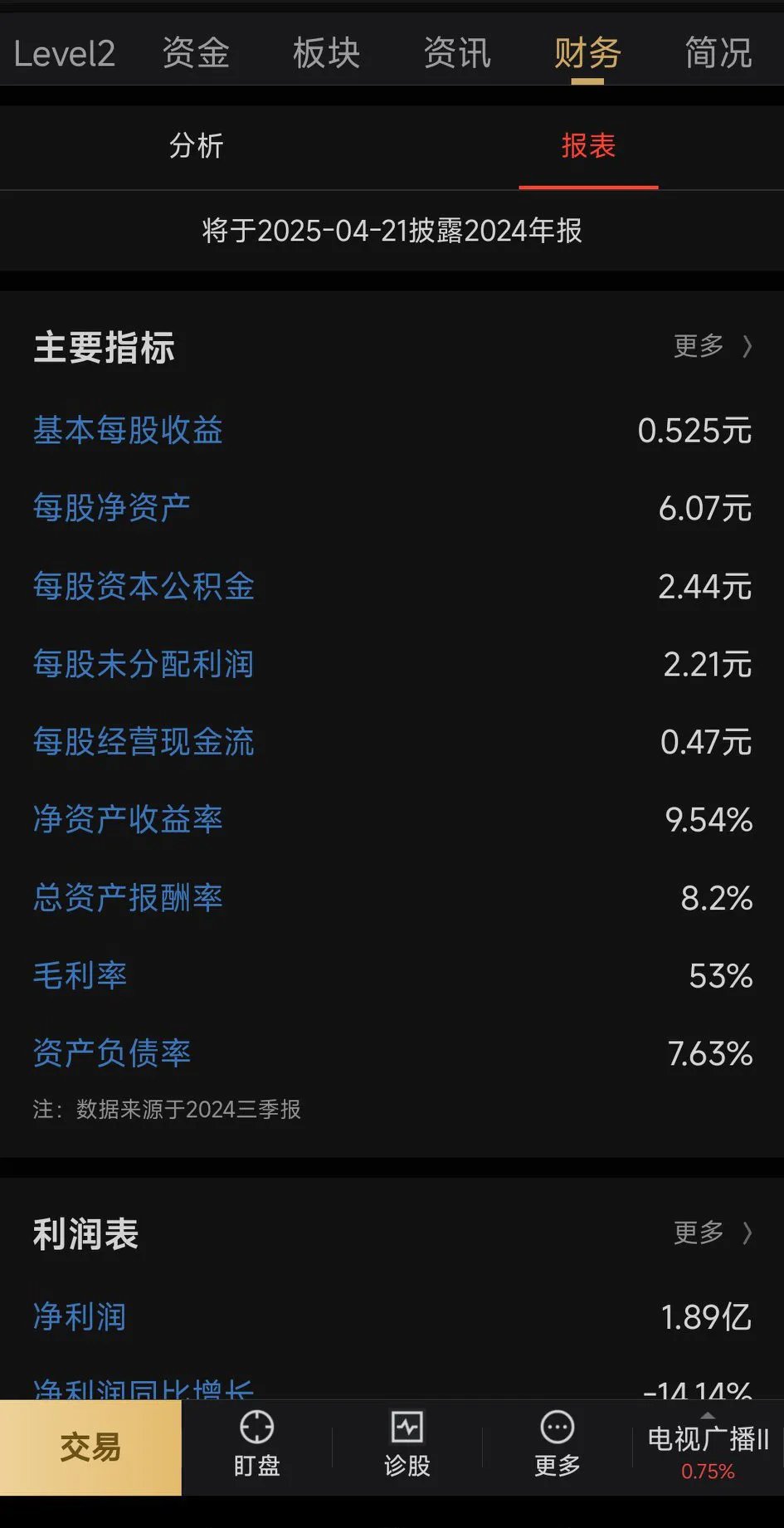 360股票前景=360股票值得买吗