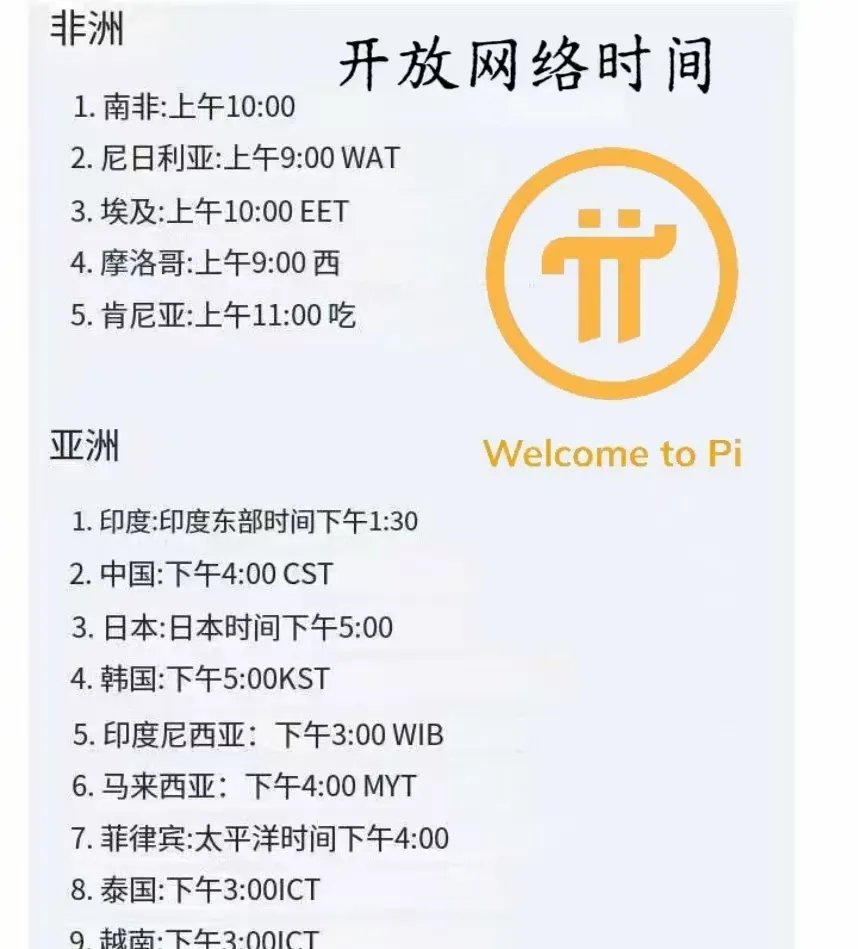 搞区块链(弄区块链是什么)