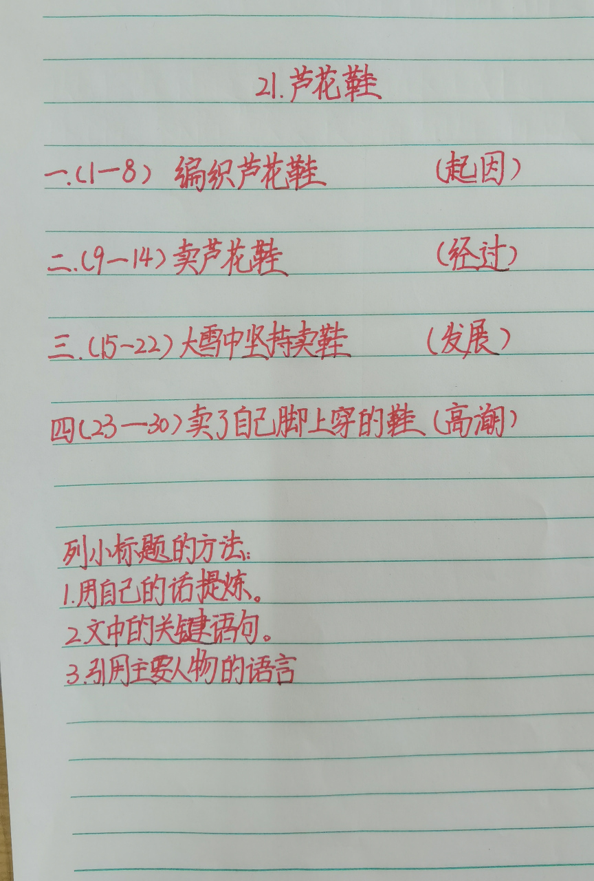 四年级下册第21课《芦花鞋》板书设计,仅供参考.