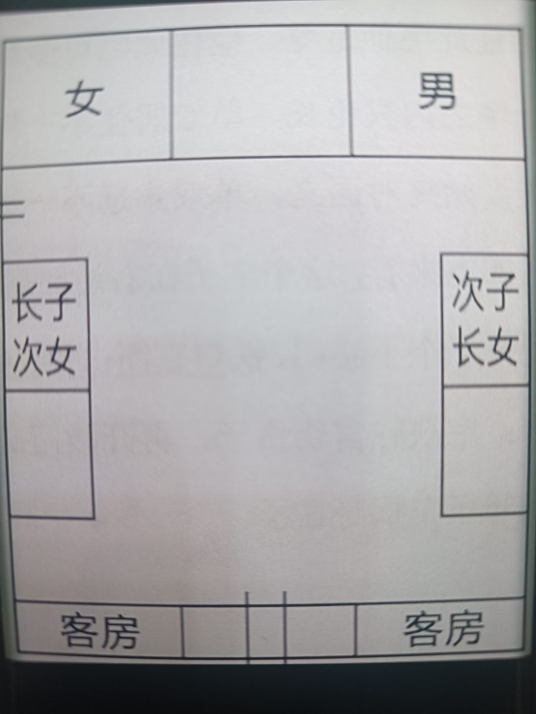 长子和次子住哪个房间
