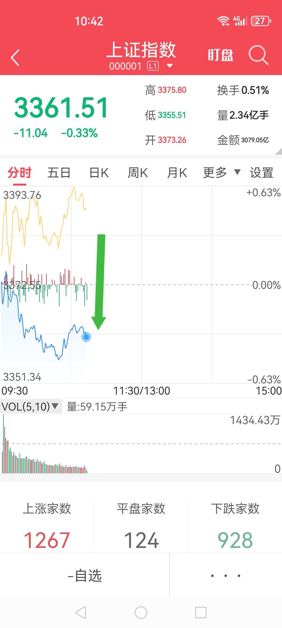 1000元炒股能赚钱吗(1000元炒股一个月最多能赚多少)