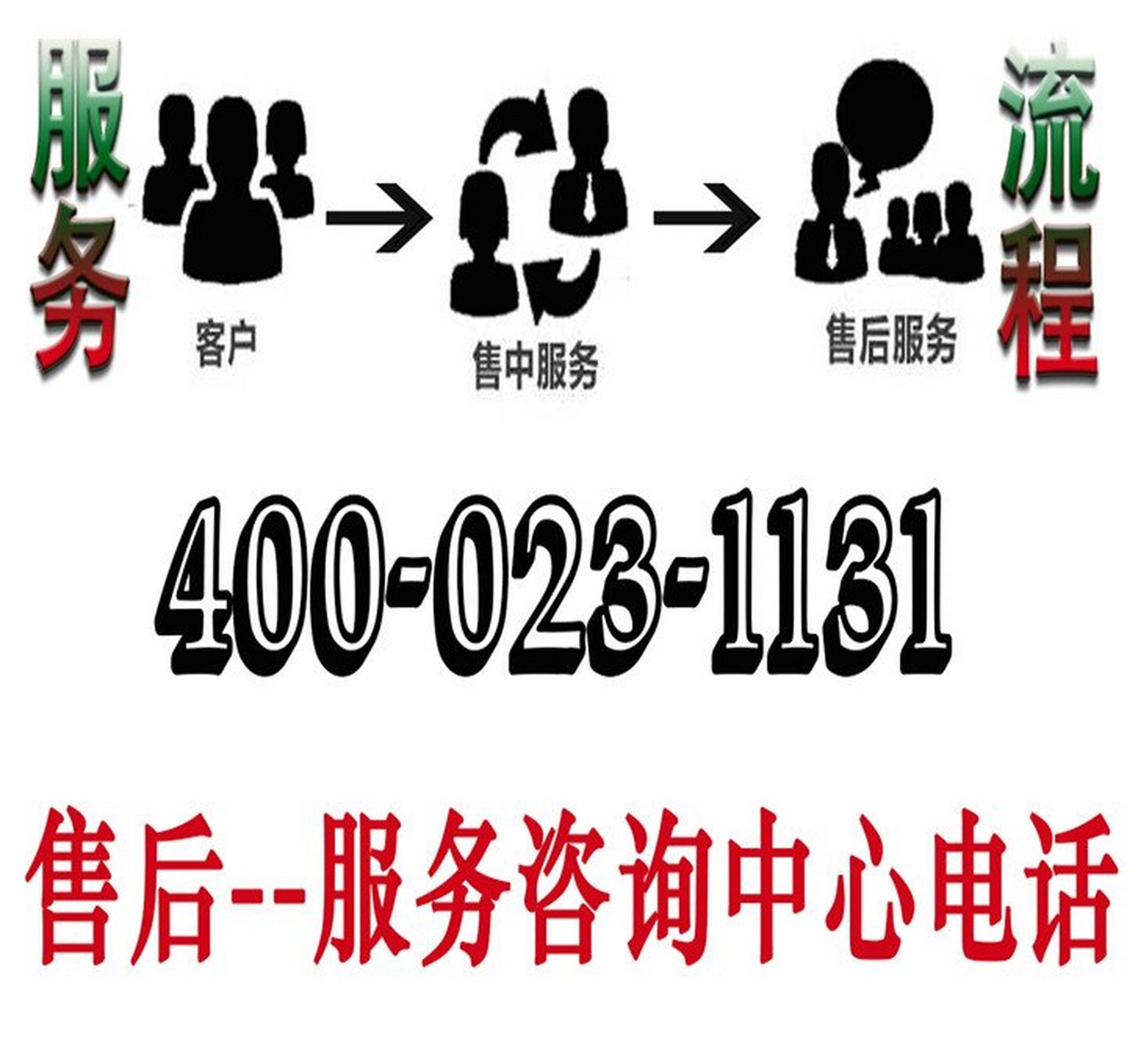 成都清华同方空调售后维修服务电话-空调清洗