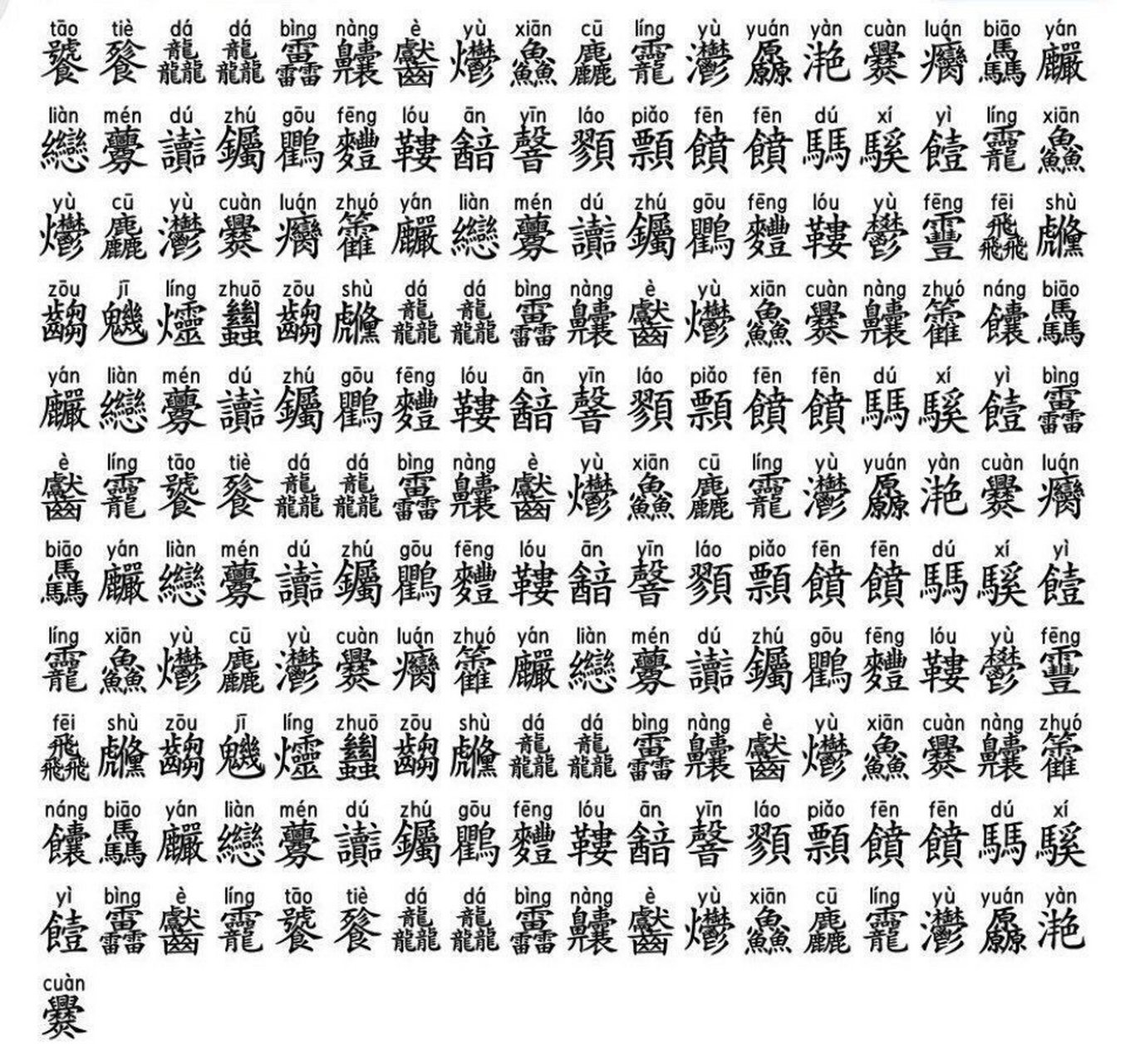 我给大家讲个故事:从前饕餮龘龘靐齉齾爩鱻麤龗灪厵滟爨癵驫麣纞虋讟