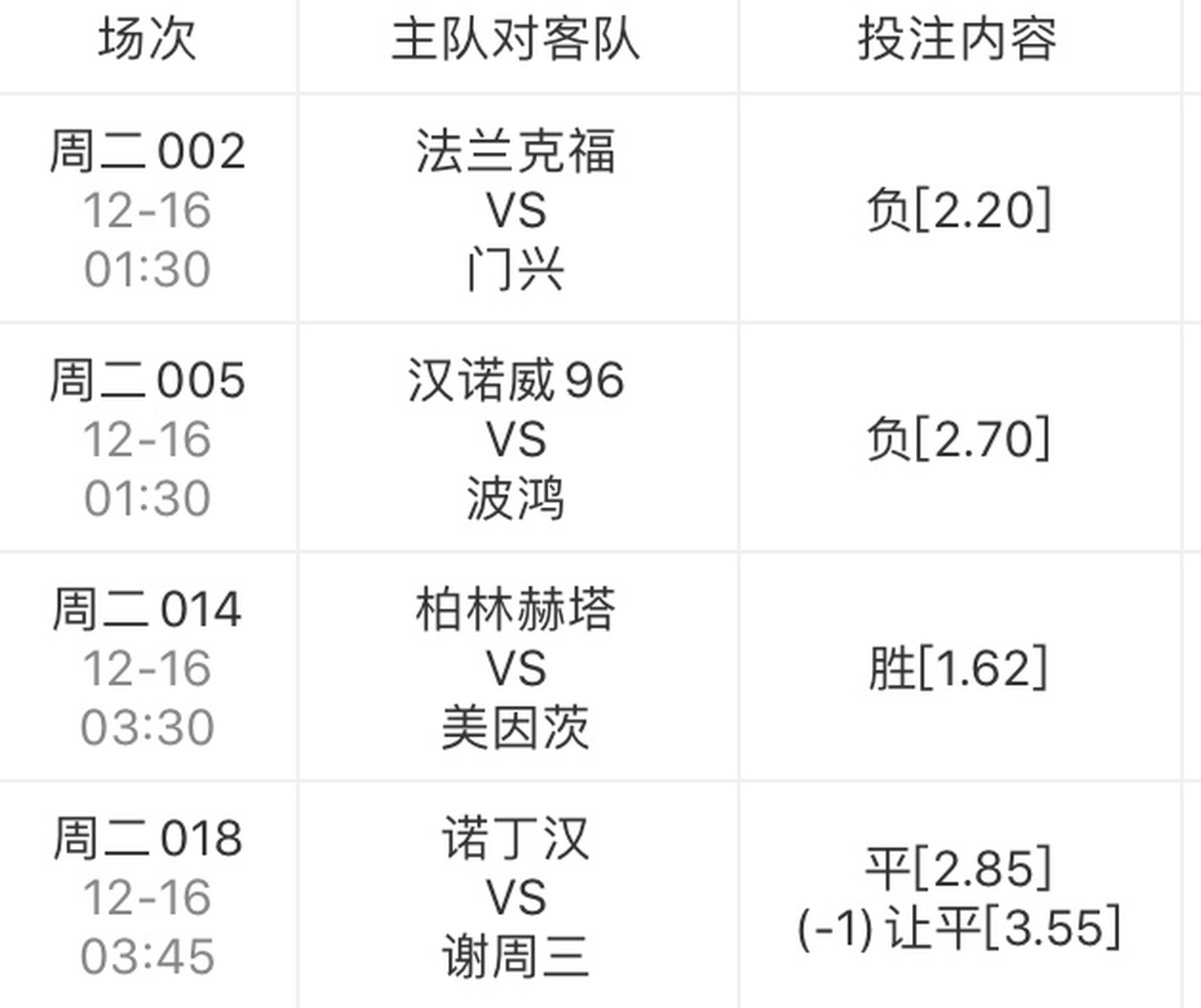 关于法兰克福客场失利，排名有所下滑的信息