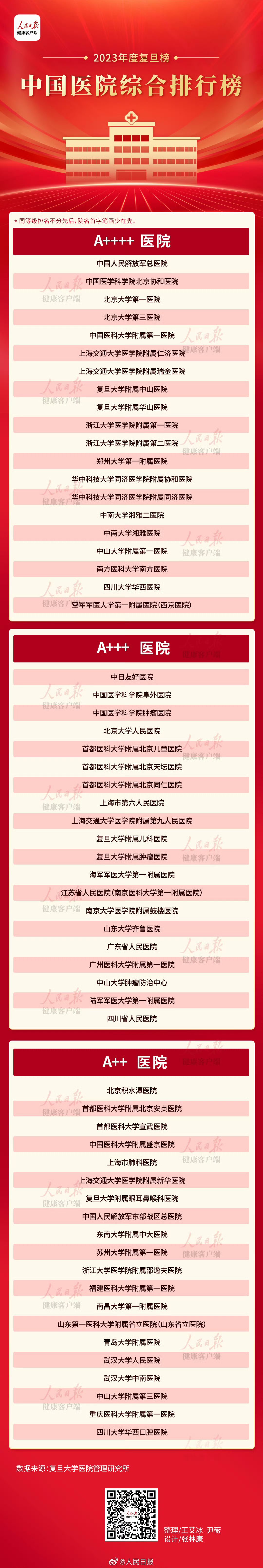 关于中国医学科学院肿瘤医院号贩子电话,圈子口碑最好100%有号!的信息