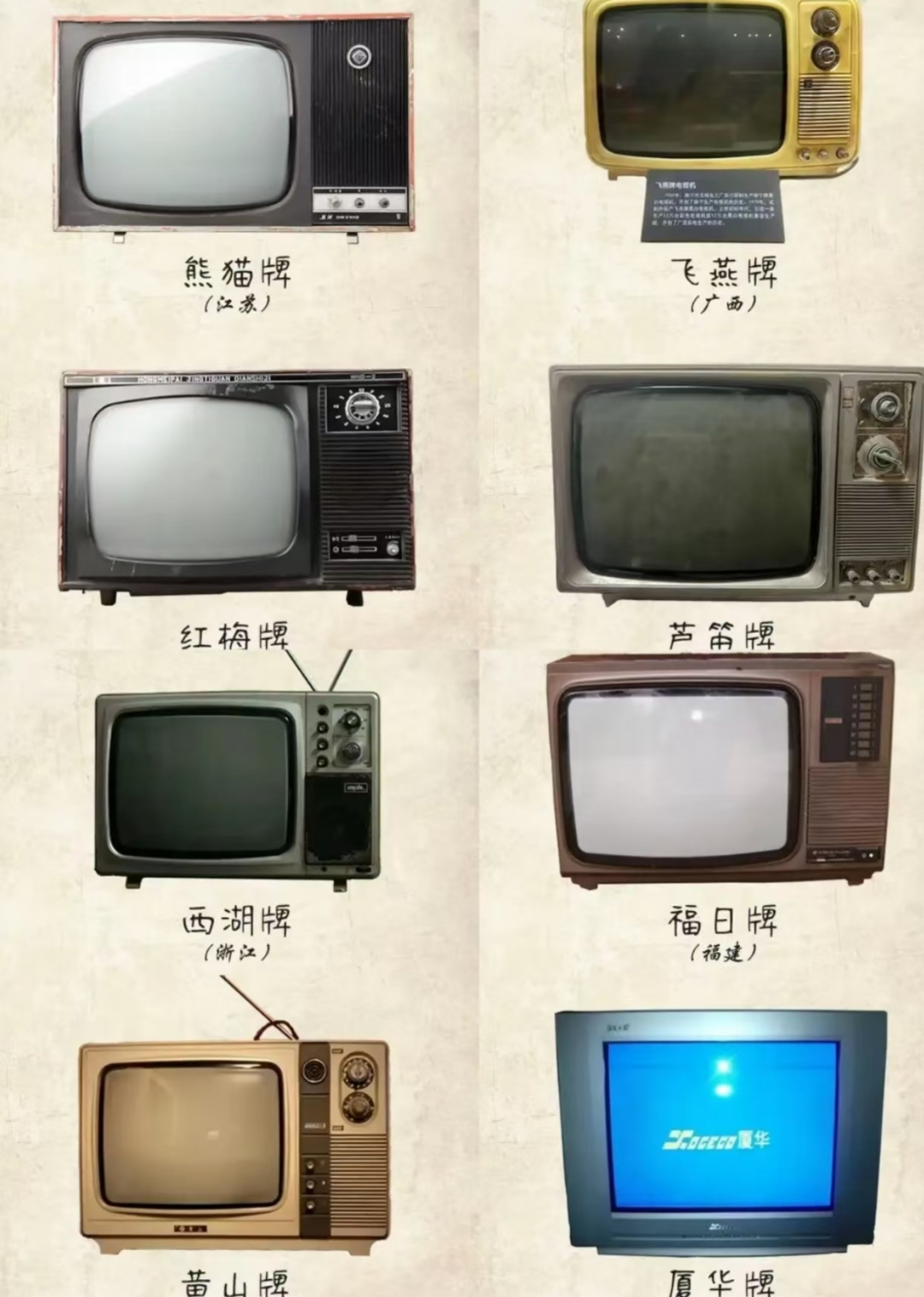 不过我知道电视机有很多种类和款式从黑白电视机到彩色电视机再到