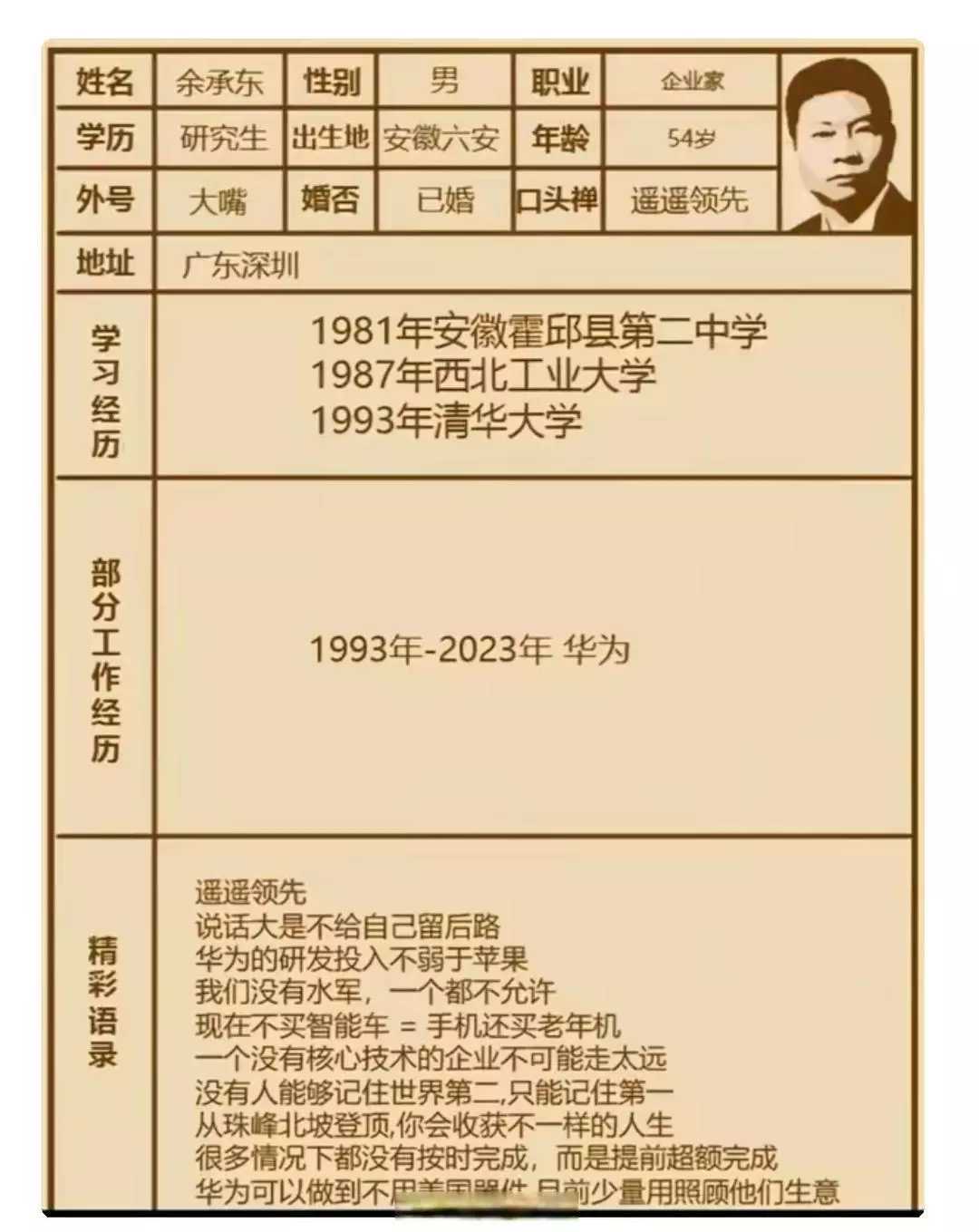 有网友给华为余承东编的简历和精彩语录一一一