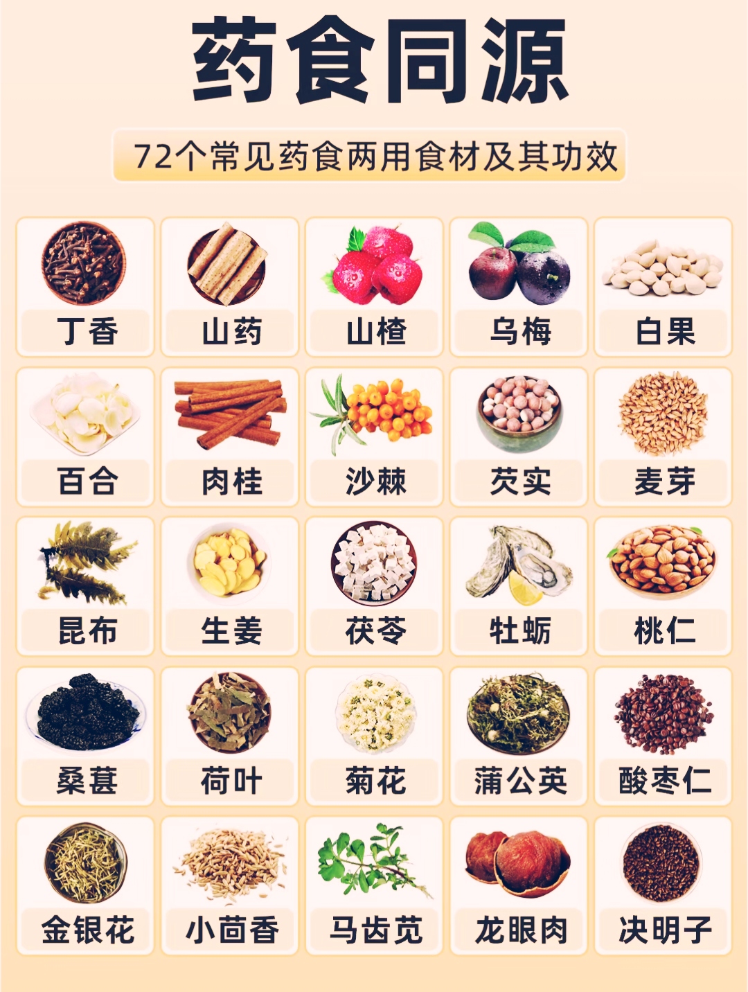 药食同源食材