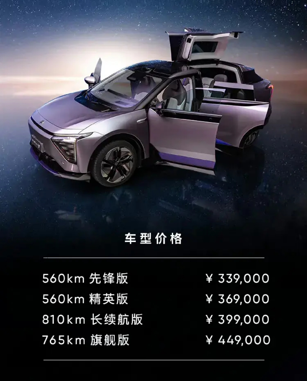 高合y的展翼门纯属"脱裤纸放pi",也不是飞翼门,飞翼门除了美观,最大的